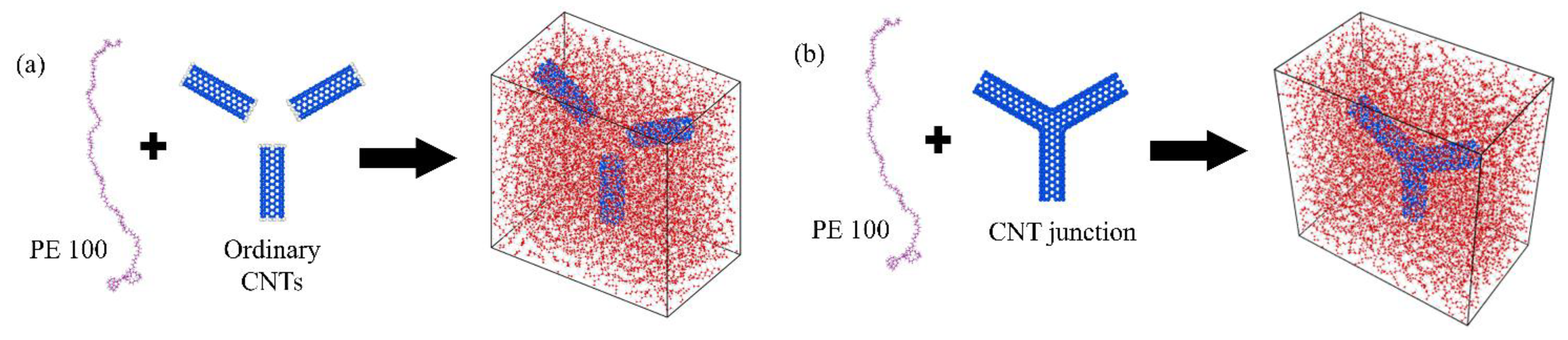 Nanomaterials 14 00520 g001