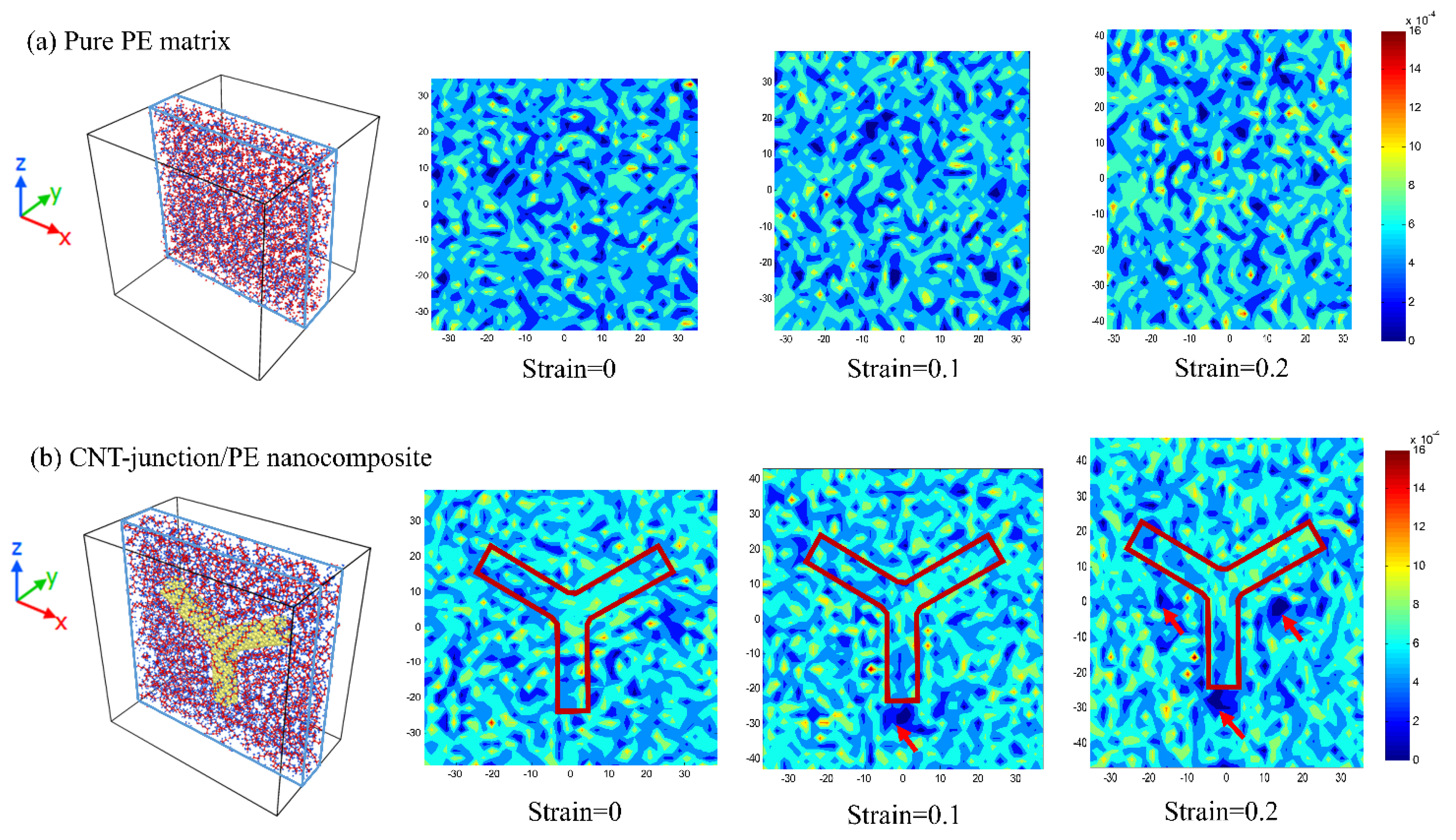 Nanomaterials 14 00520 g003
