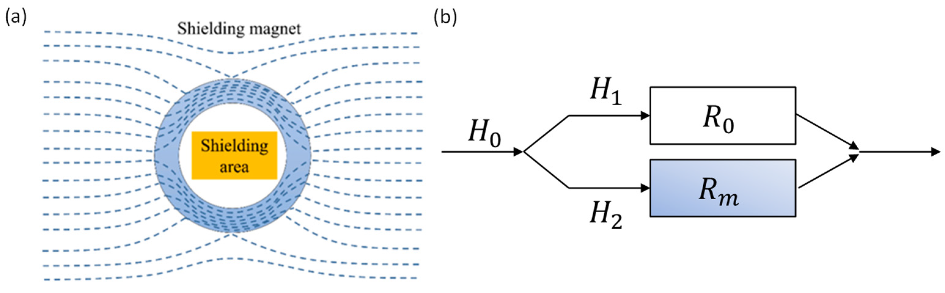Nanomaterials 14 00538 g001 Nanomaterials 14 00538 g001