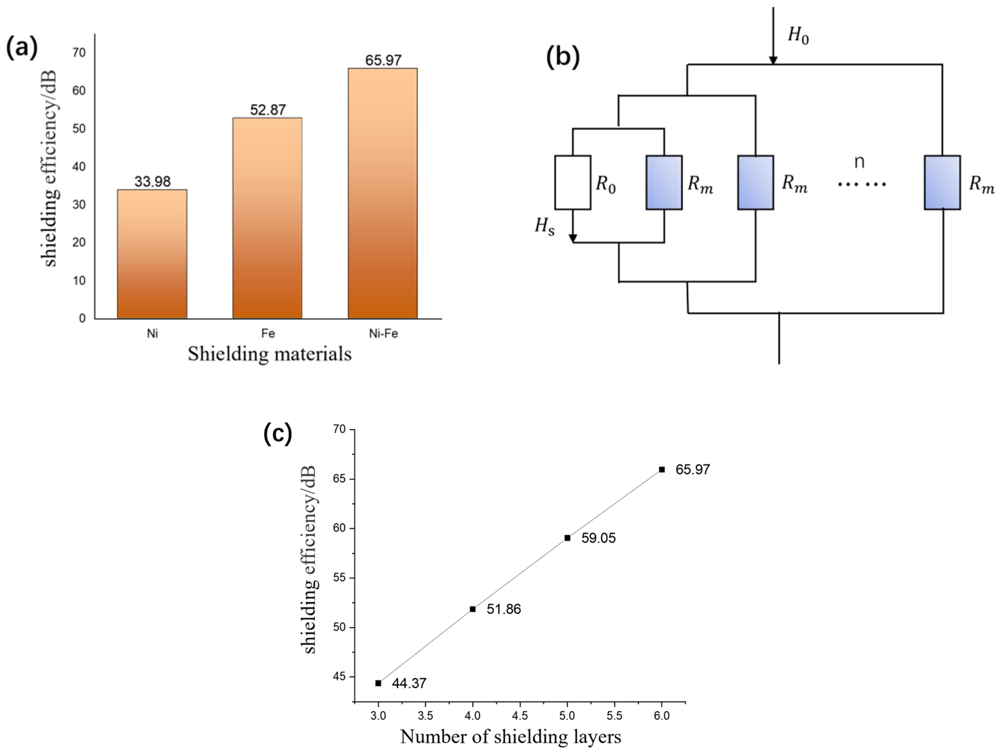 Nanomaterials 14 00538 g003 Nanomaterials 14 00538 g003