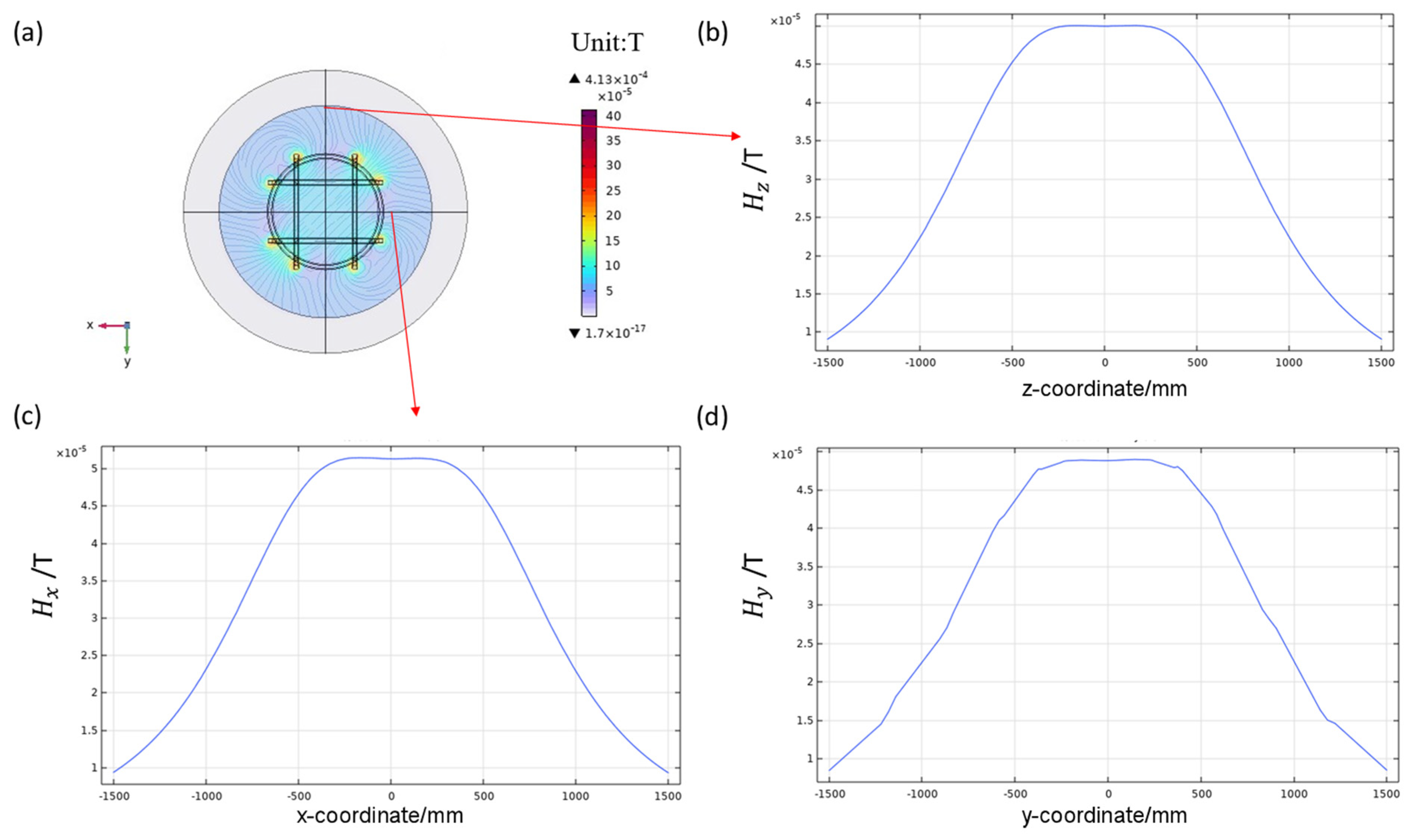 Nanomaterials 14 00538 g006 Nanomaterials 14 00538 g006