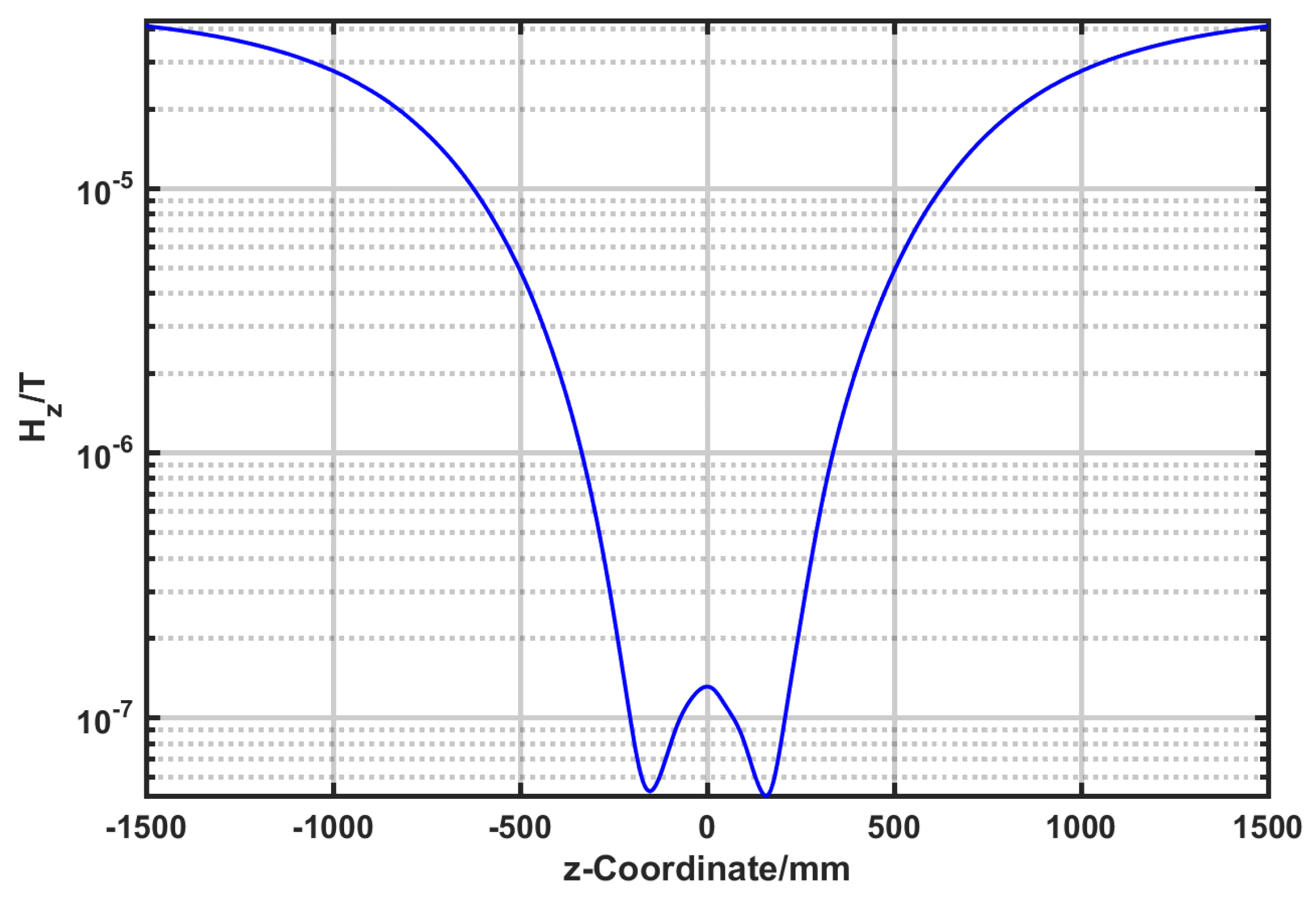 Nanomaterials 14 00538 g007 Nanomaterials 14 00538 g007