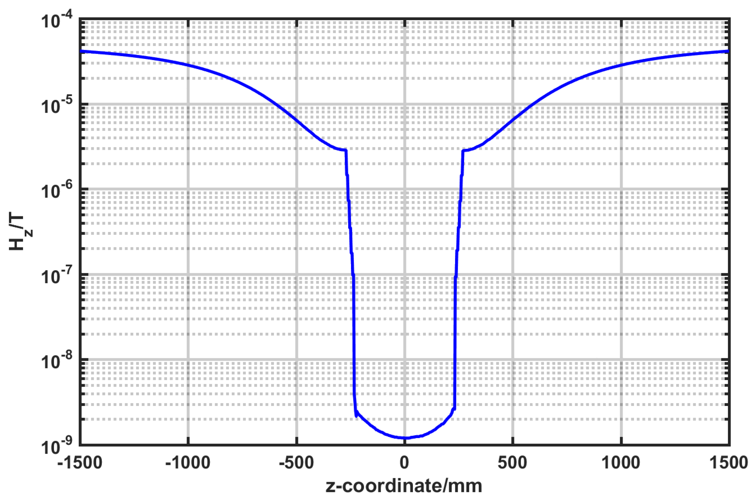 Nanomaterials 14 00538 g009 Nanomaterials 14 00538 g009
