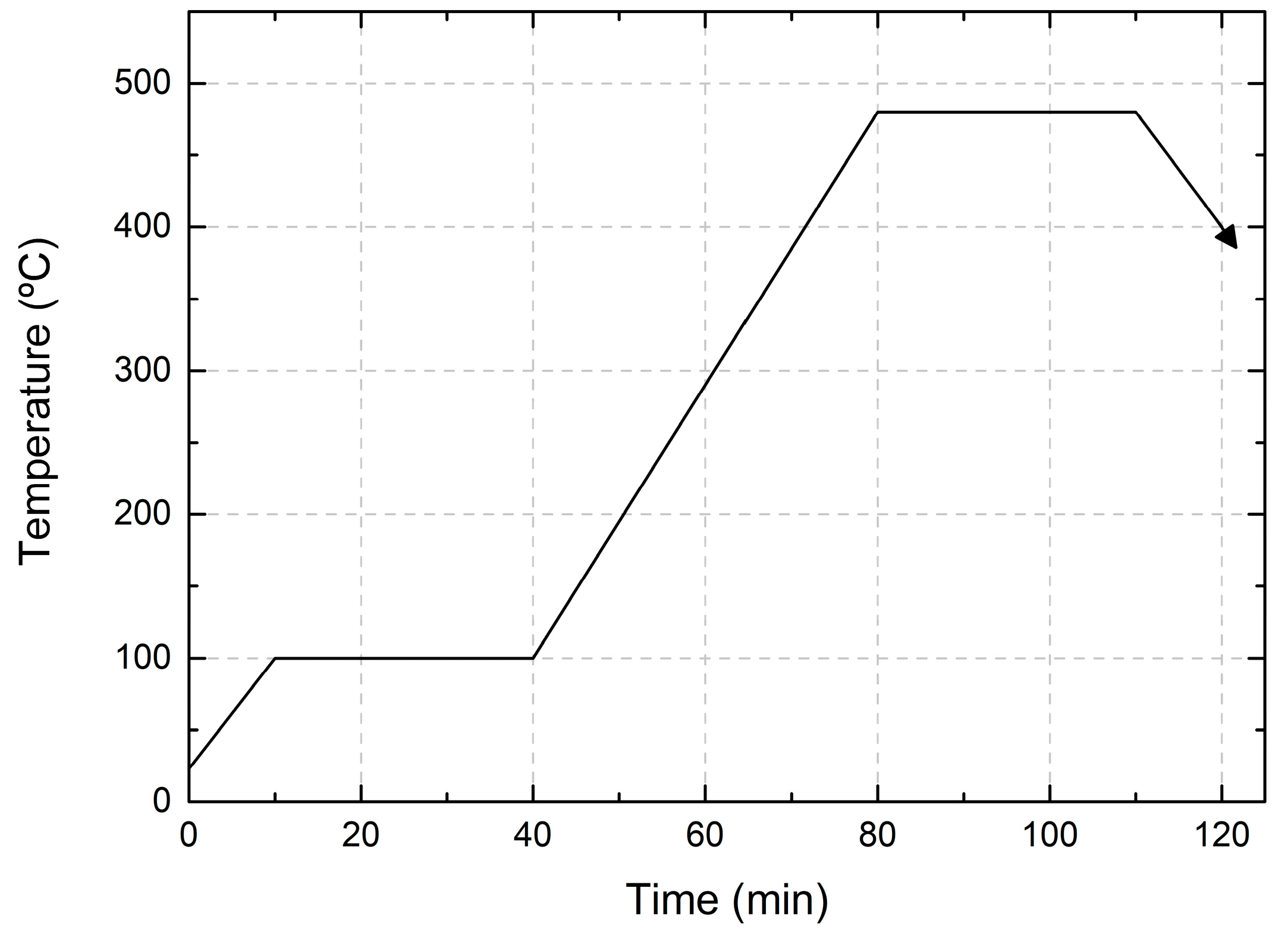 Nanomaterials 14 00543 g004