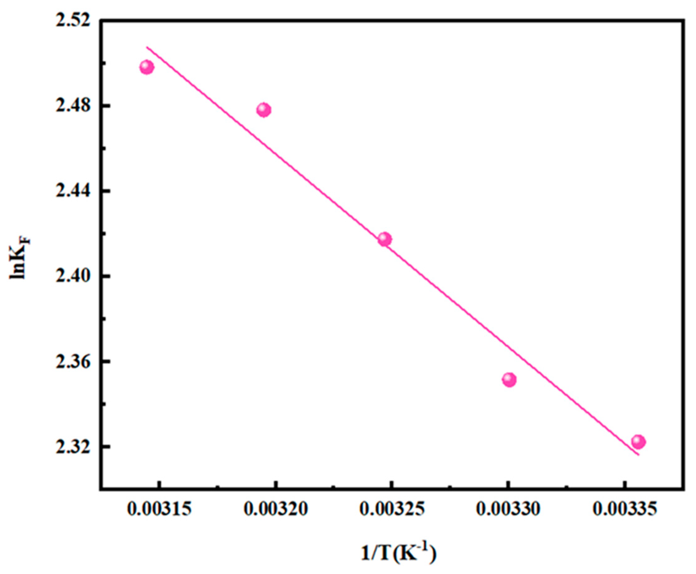 Nanomaterials 14 00544 g011