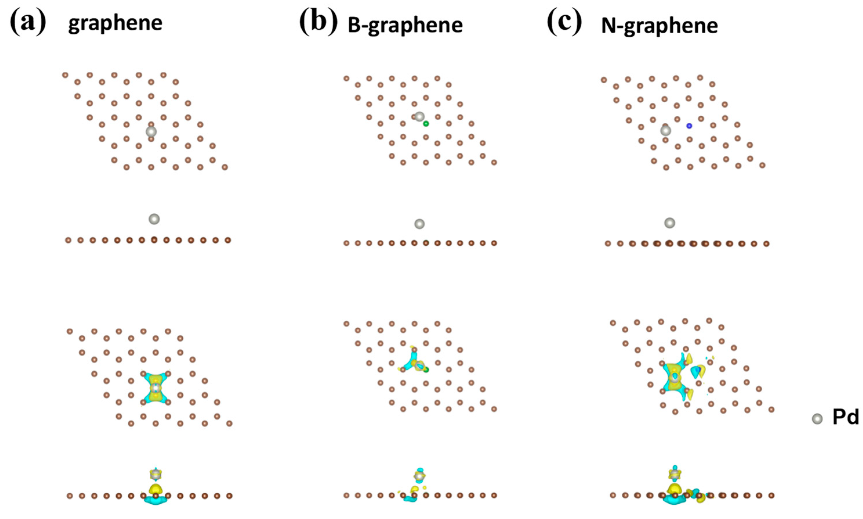 Nanomaterials 14 00549 g007