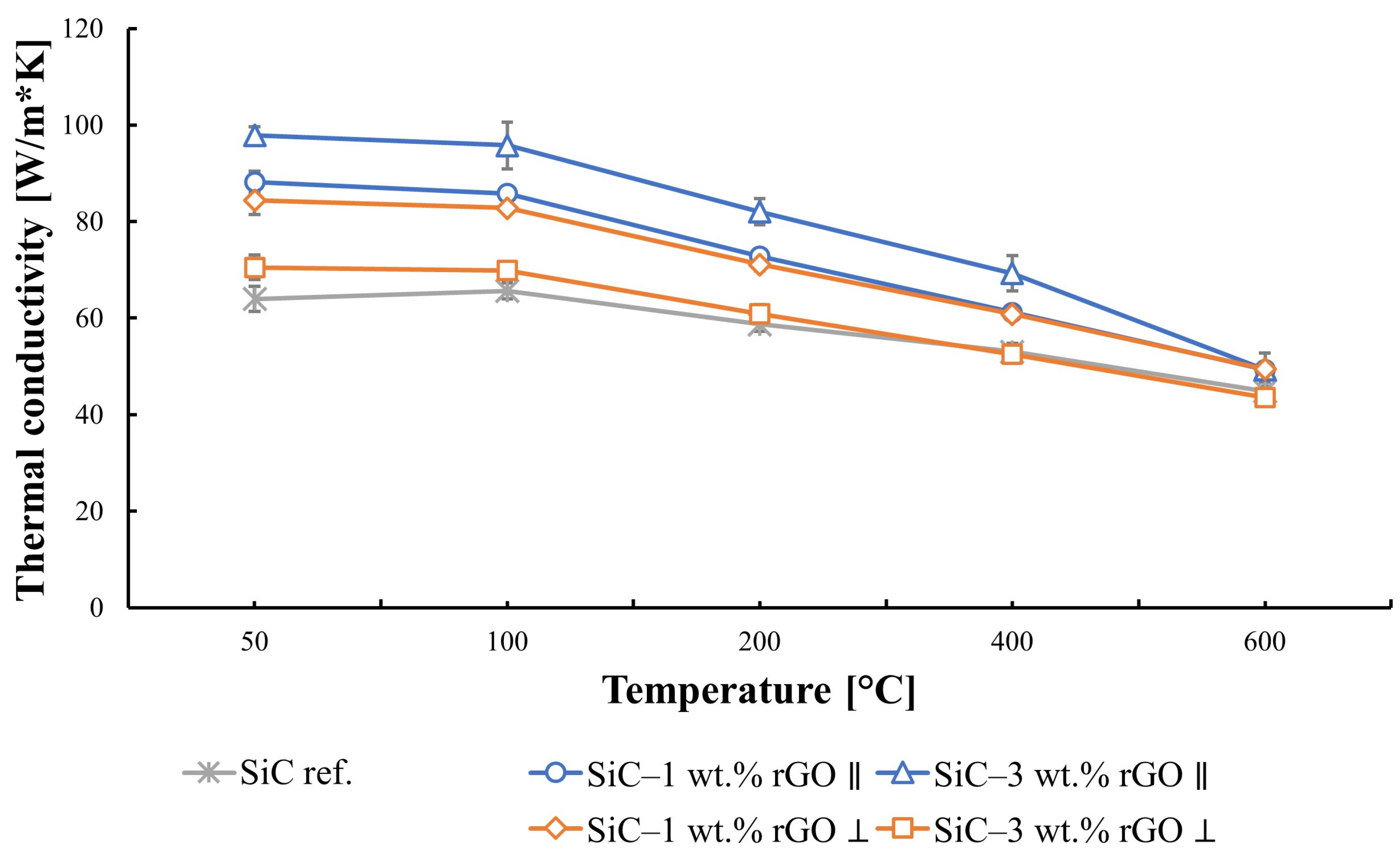 Nanomaterials 14 00555 g009