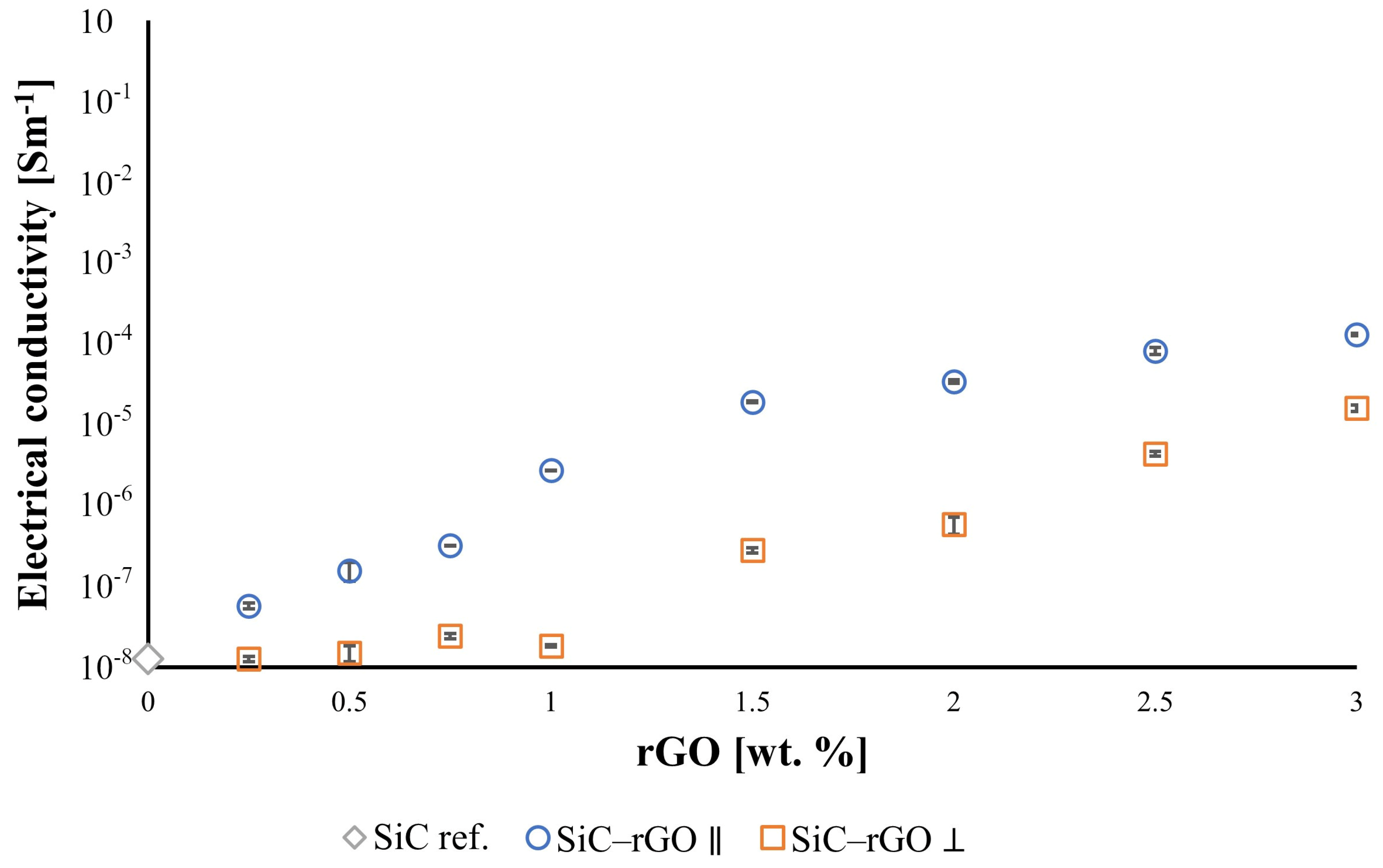 Nanomaterials 14 00555 g010
