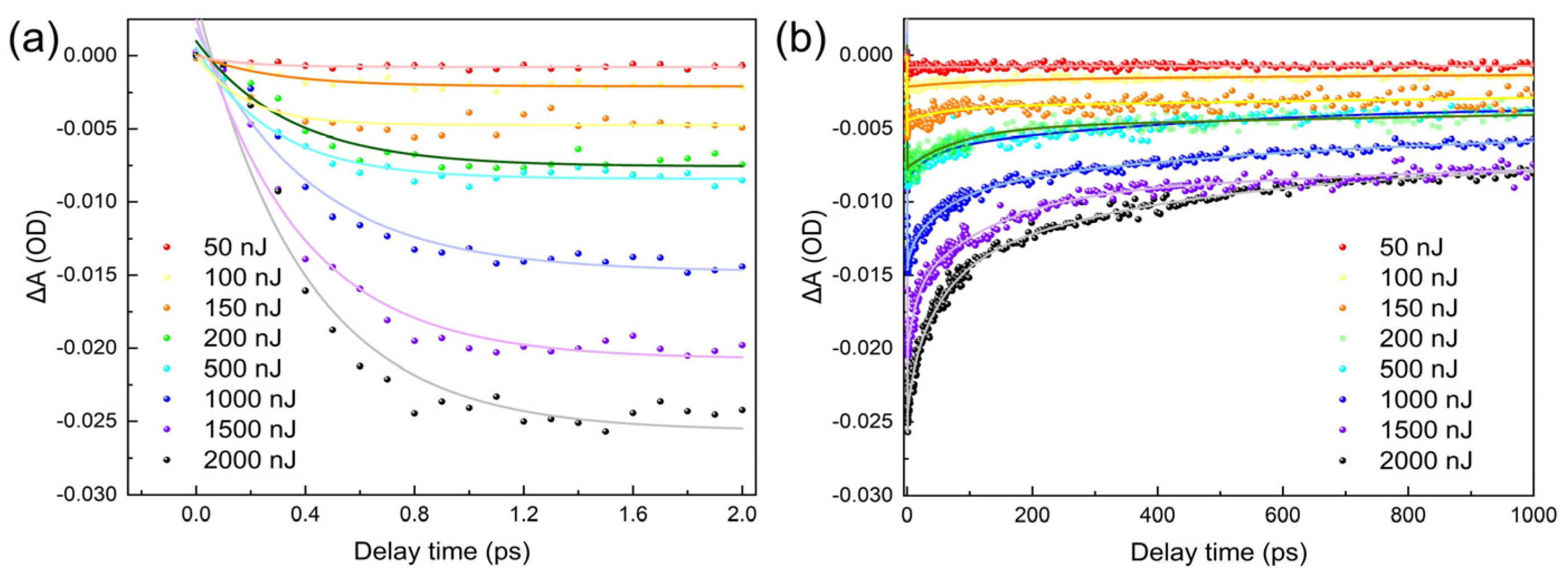Nanomaterials 14 00558 g005 Nanomaterials 14 00558 g005