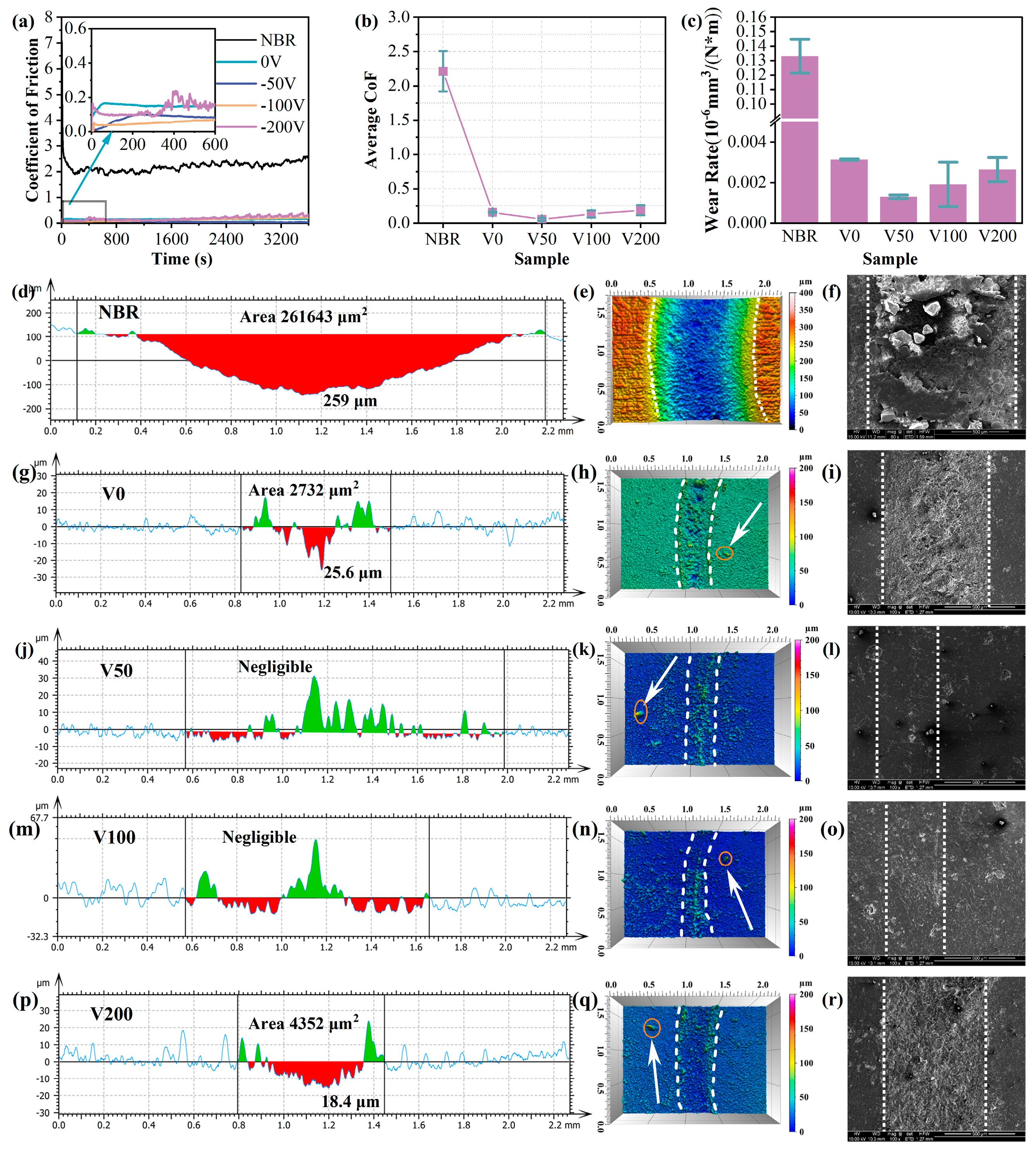 Nanomaterials 14 00564 g008