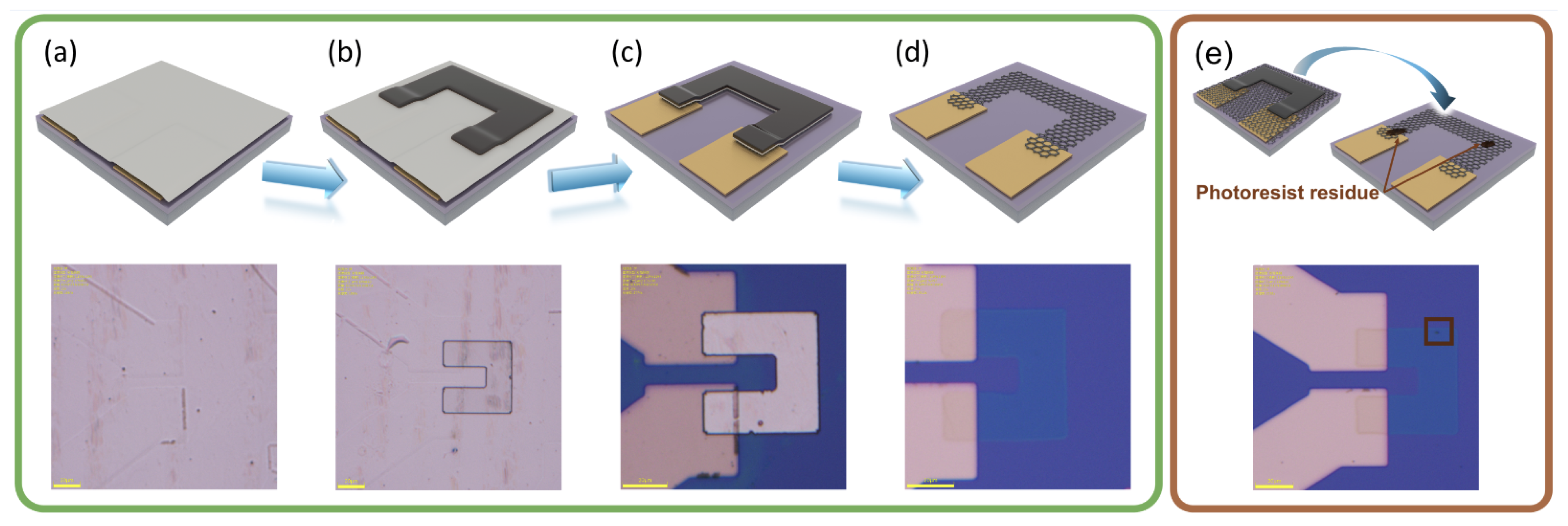 Nanomaterials 14 00568 g002