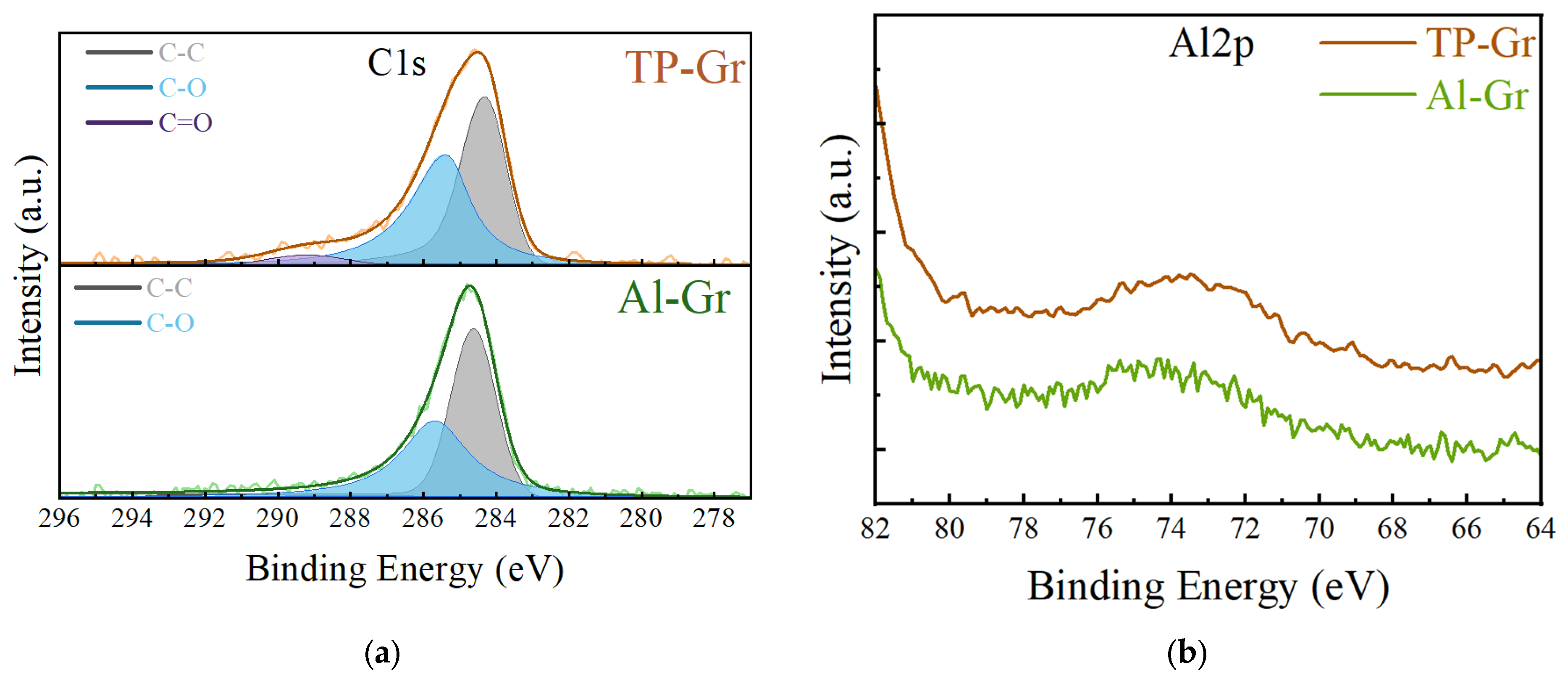 Nanomaterials 14 00568 g006