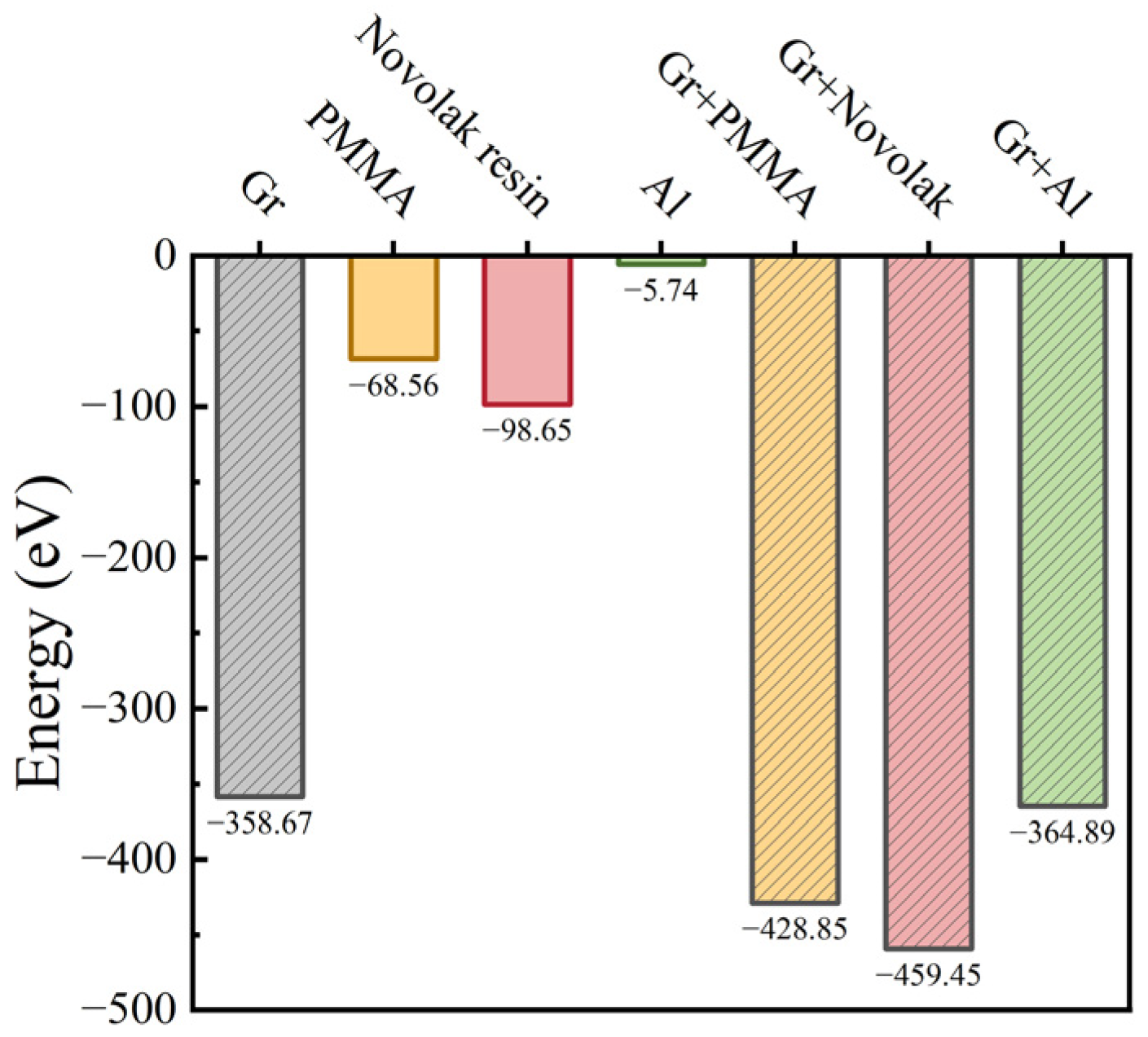 Nanomaterials 14 00568 g0a1