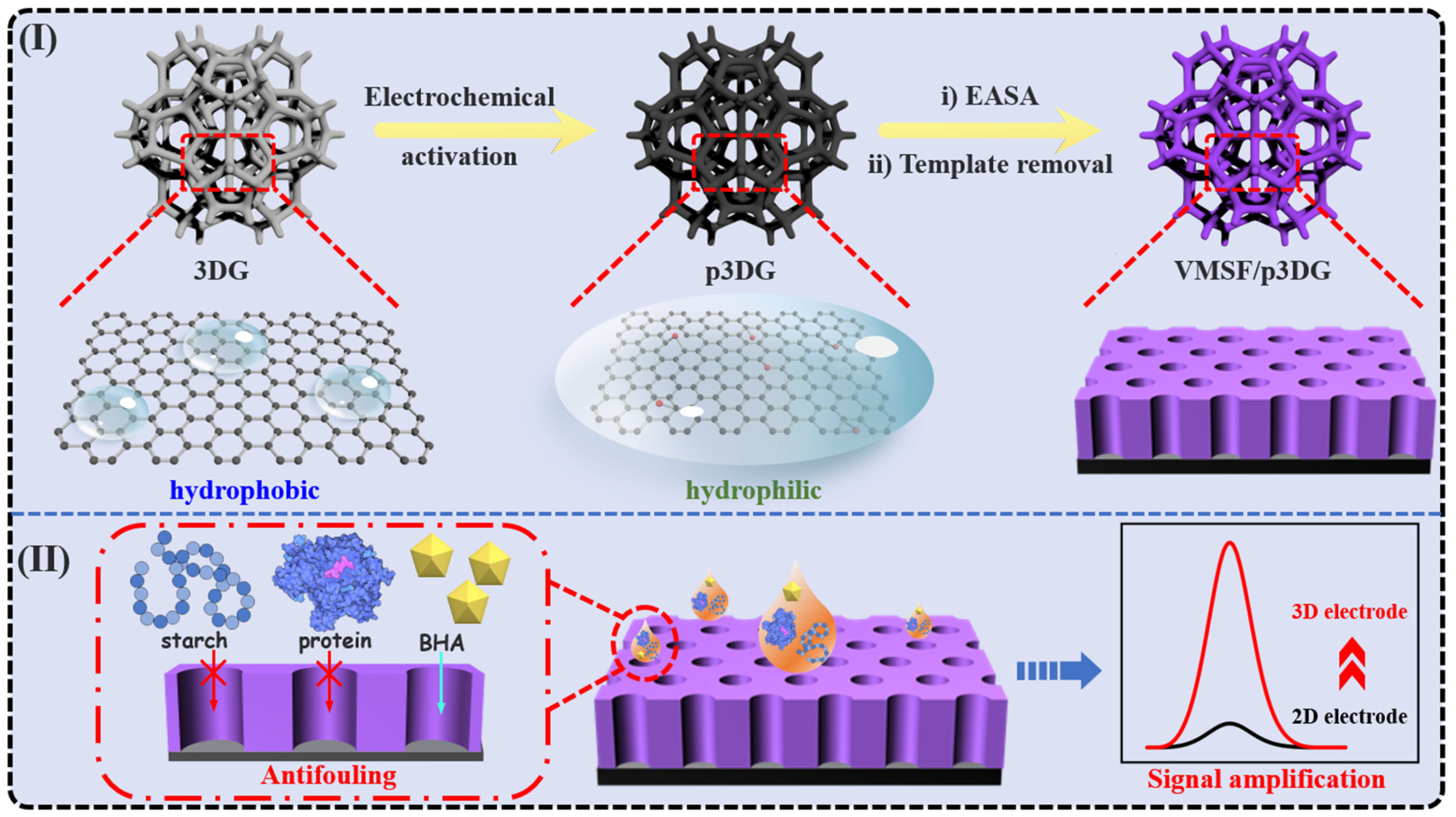 Nanomaterials 14 00569 g001 Nanomaterials 14 00569 g001