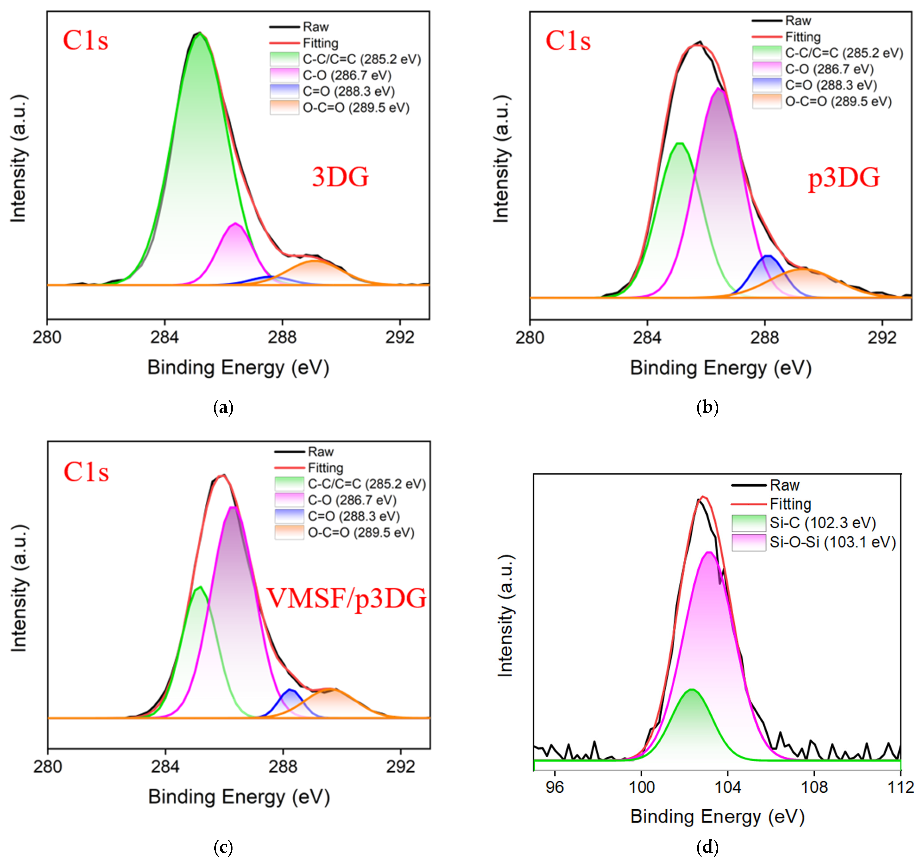 Nanomaterials 14 00569 g003 Nanomaterials 14 00569 g003
