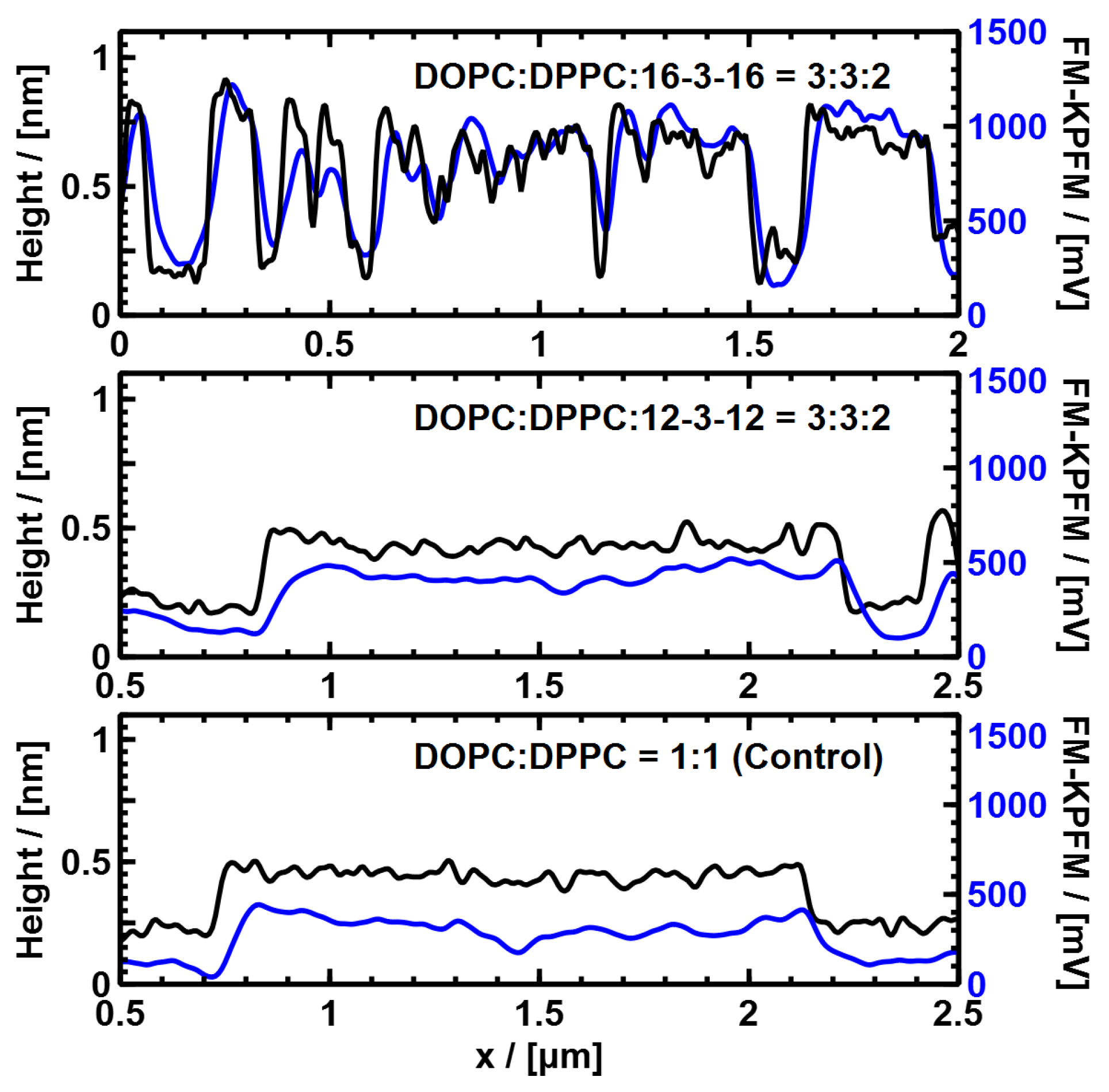 Nanomaterials 14 00572 g005 Nanomaterials 14 00572 g005