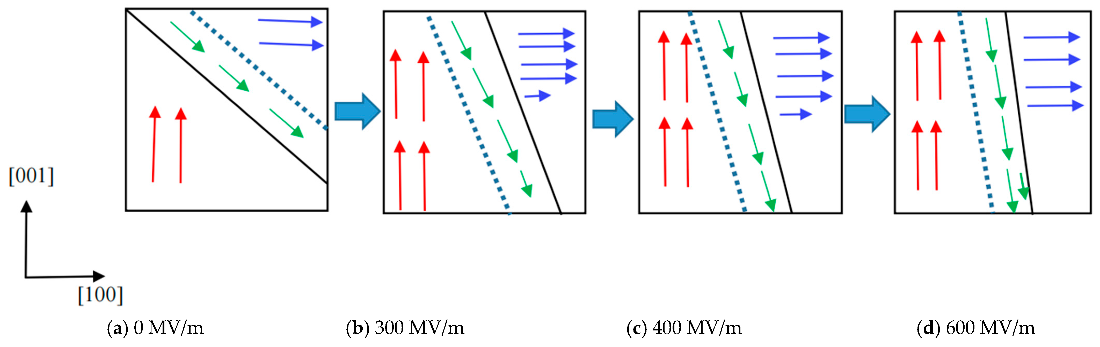 Nanomaterials 14 00586 g007