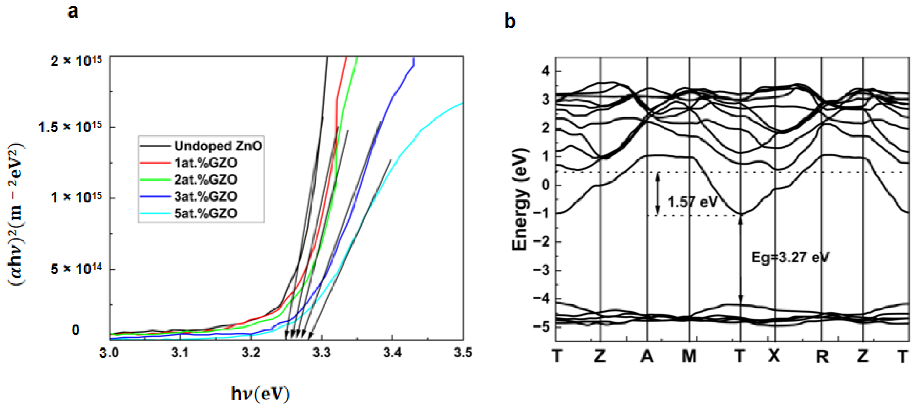 Nanomaterials 14 00591 g004