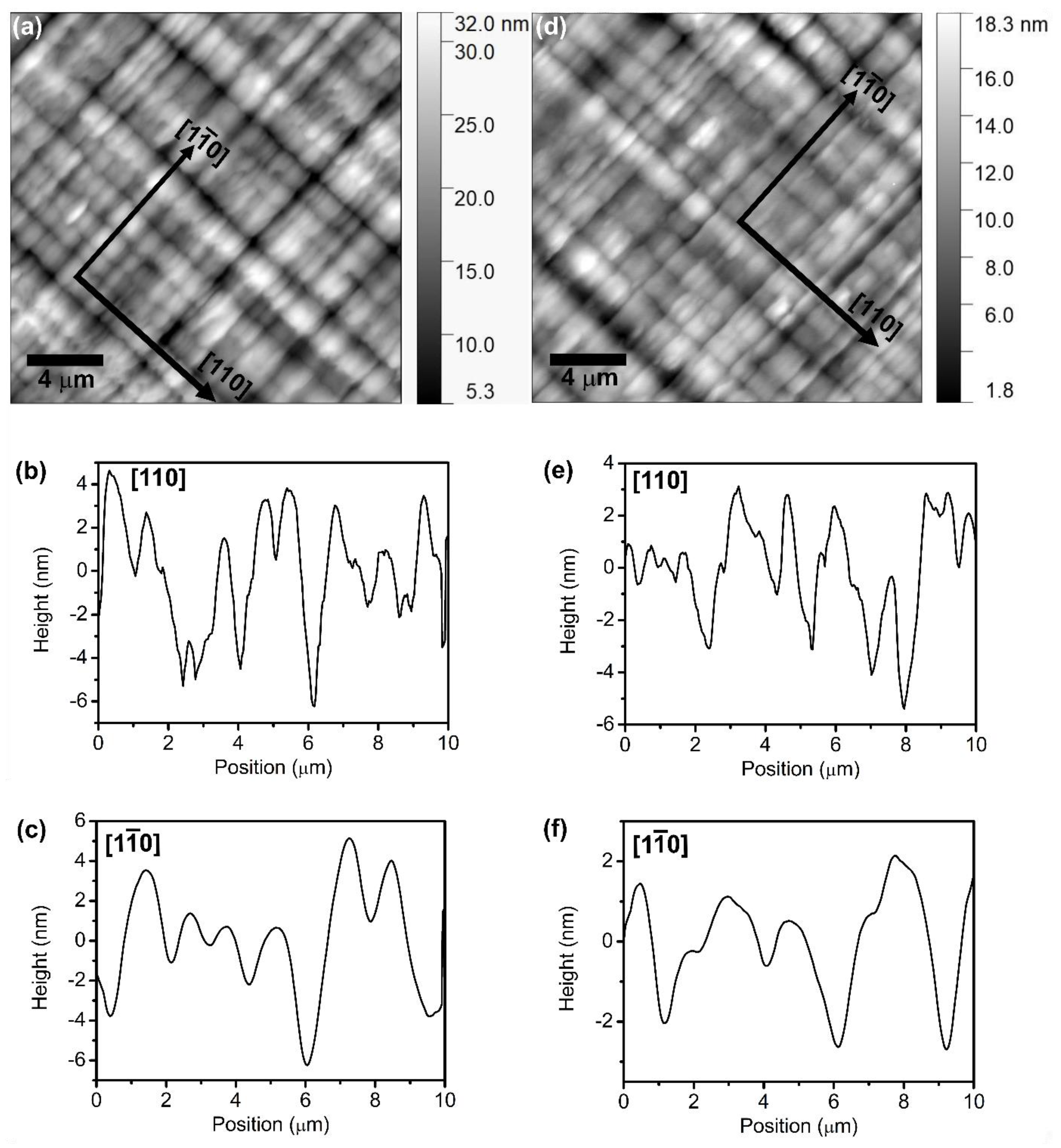 Nanomaterials 14 00592 g002 Nanomaterials 14 00592 g002