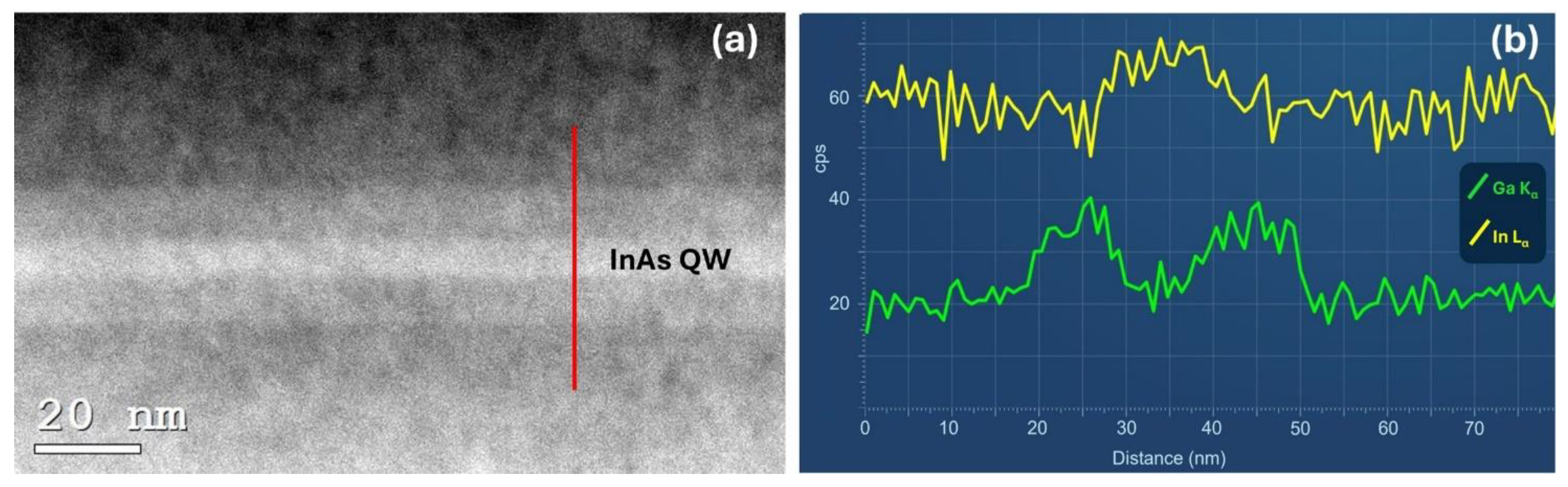 Nanomaterials 14 00592 g004 Nanomaterials 14 00592 g004