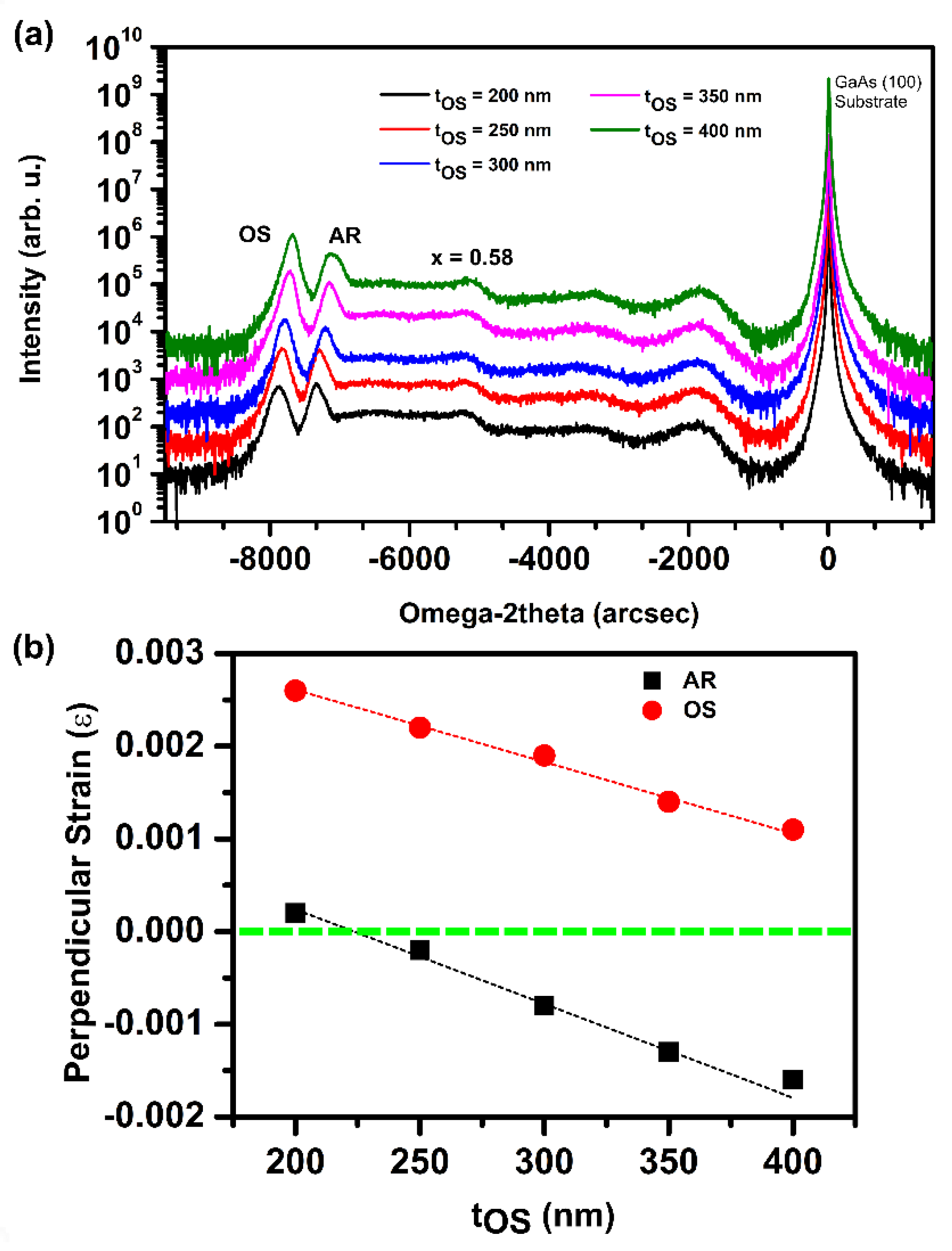 Nanomaterials 14 00592 g005 Nanomaterials 14 00592 g005