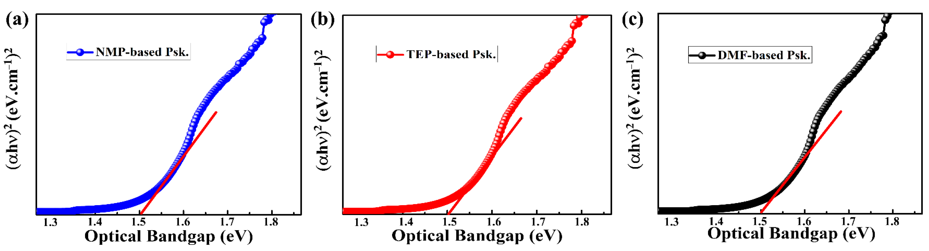 Nanomaterials 14 00594 g005