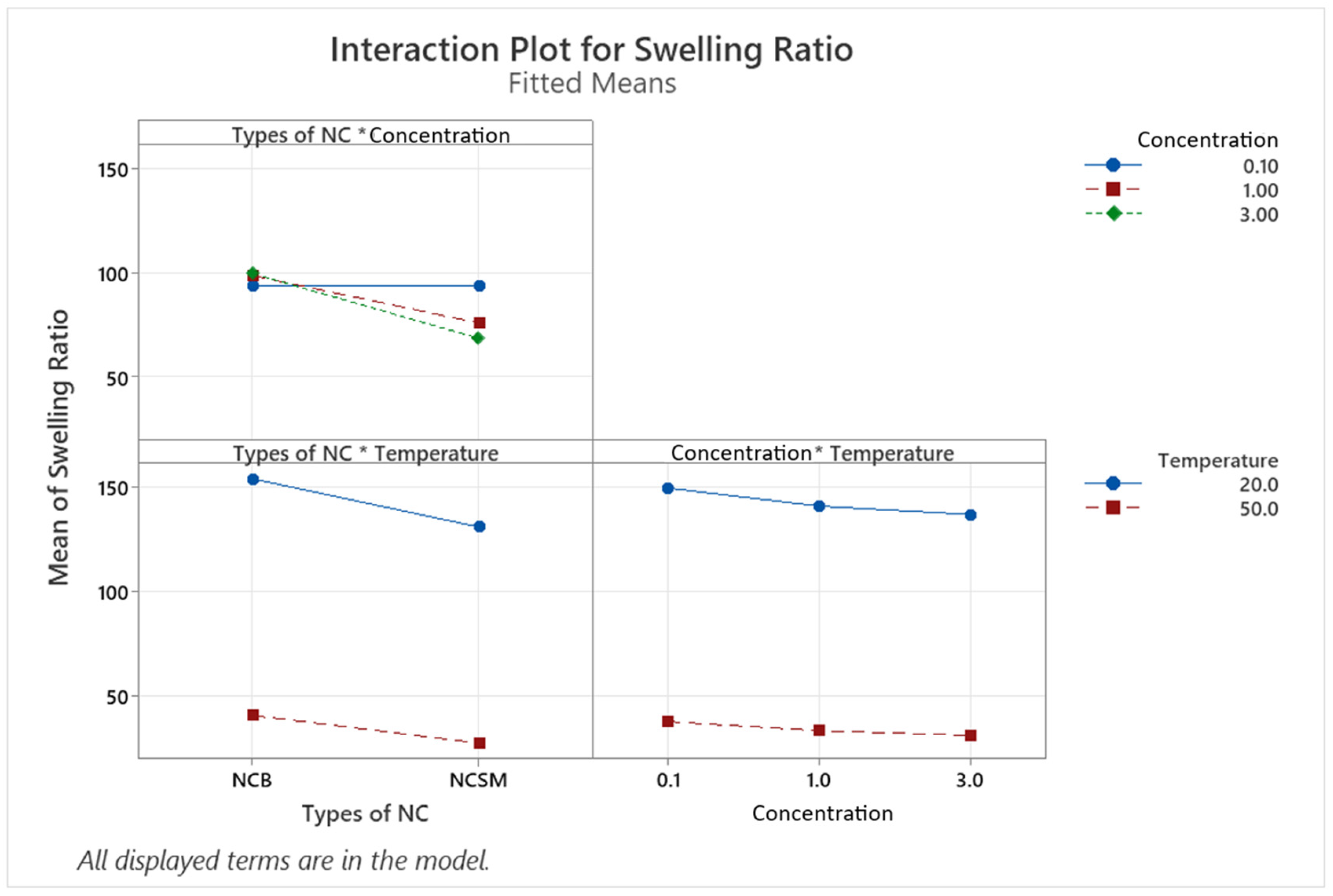 Nanomaterials 14 00597 g002