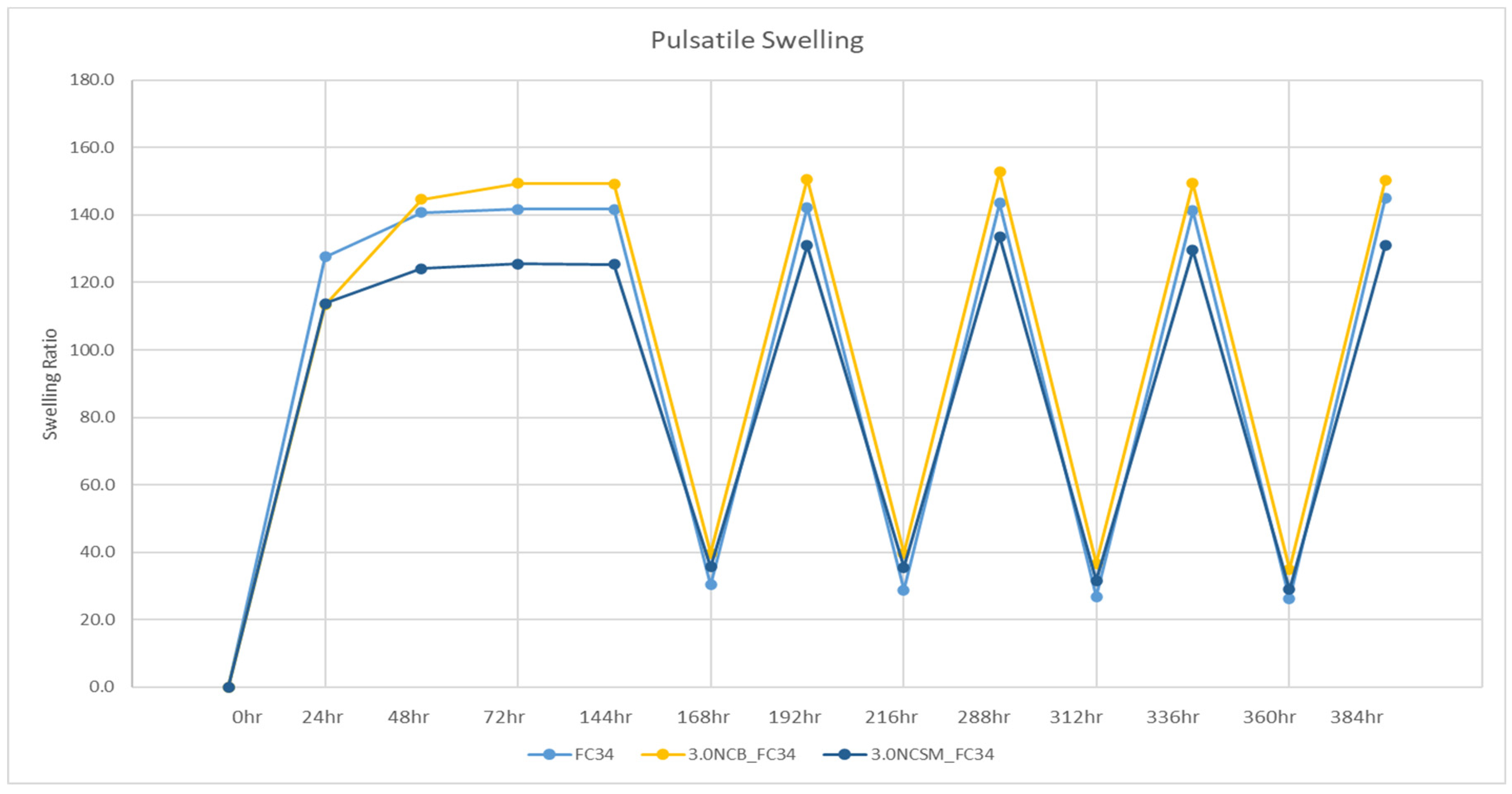 Nanomaterials 14 00597 g007