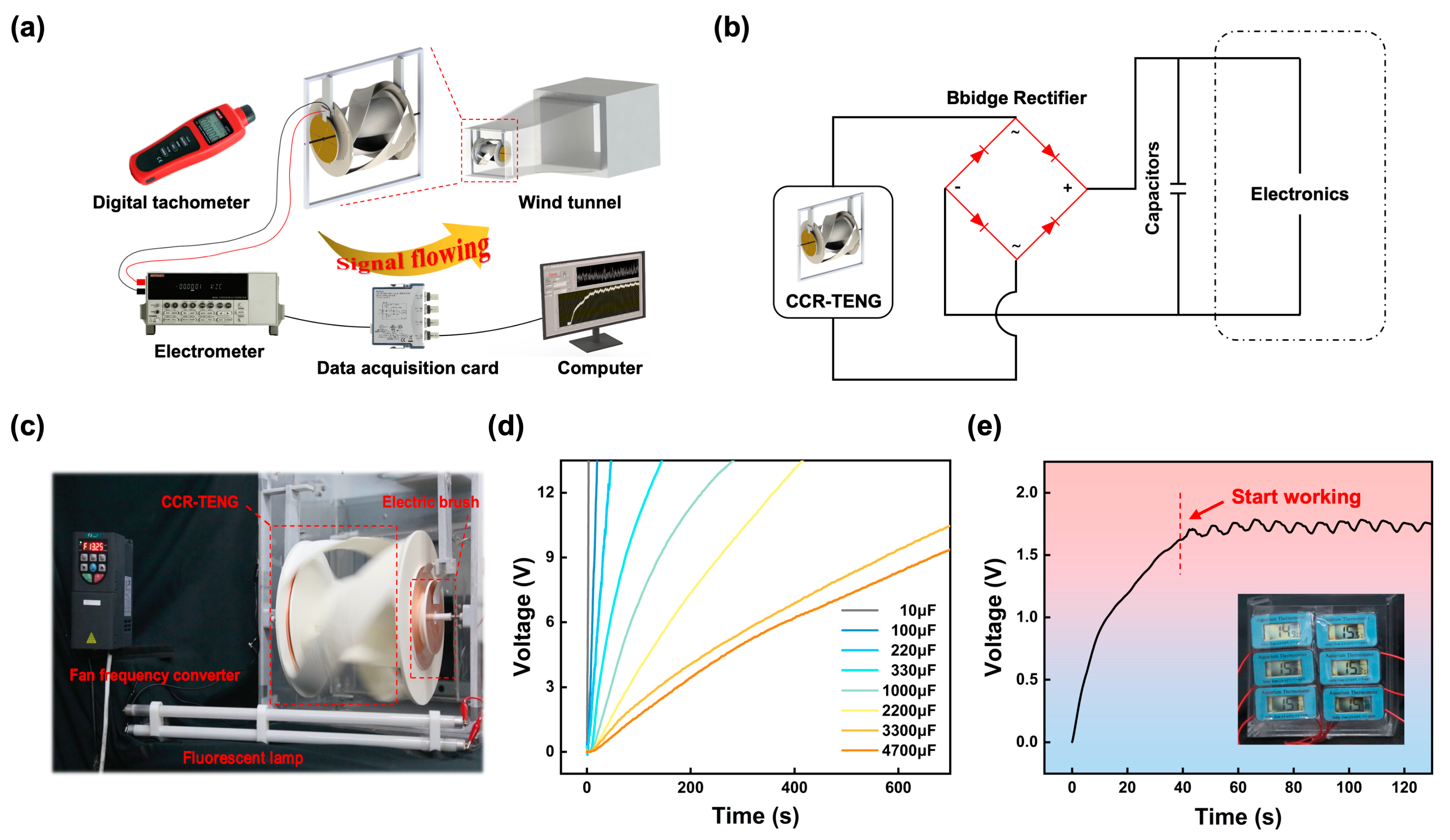 Nanomaterials 14 00598 g005