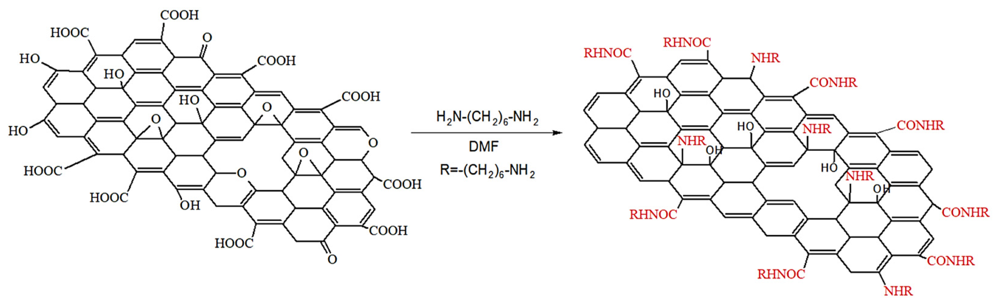 Nanomaterials 14 00602 g001