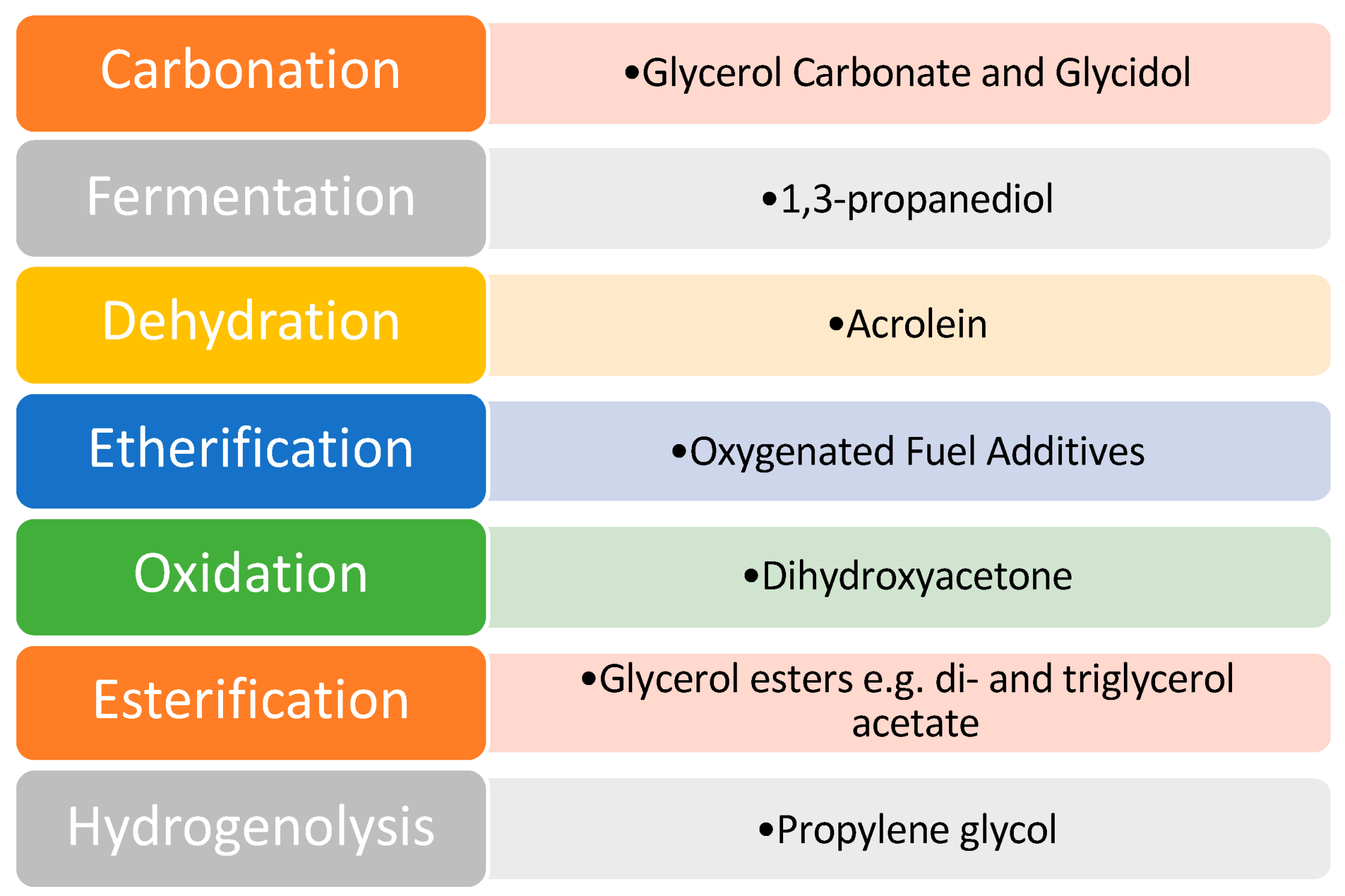 Nanomaterials 14 00615 g005