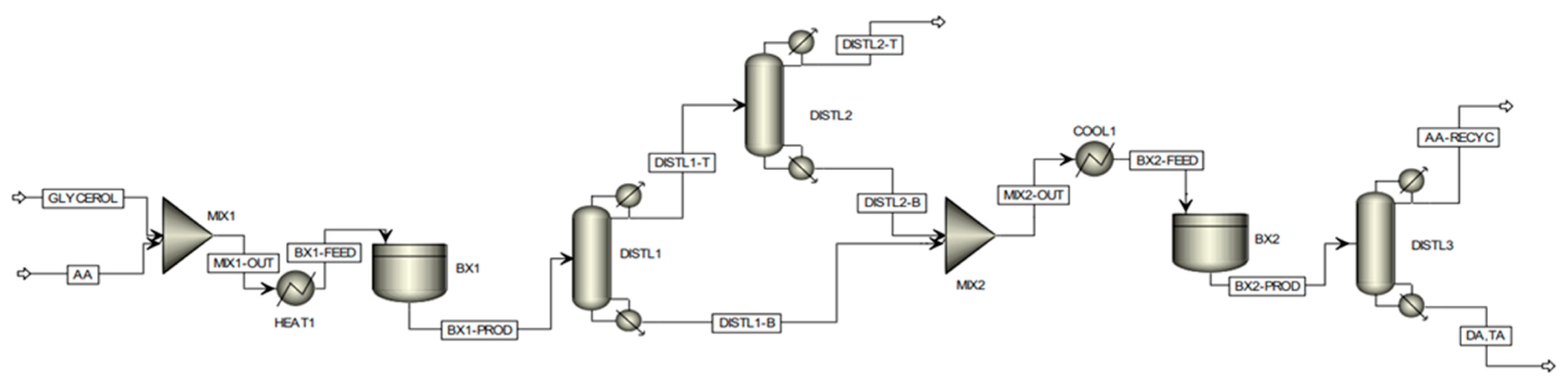 Nanomaterials 14 00615 g011