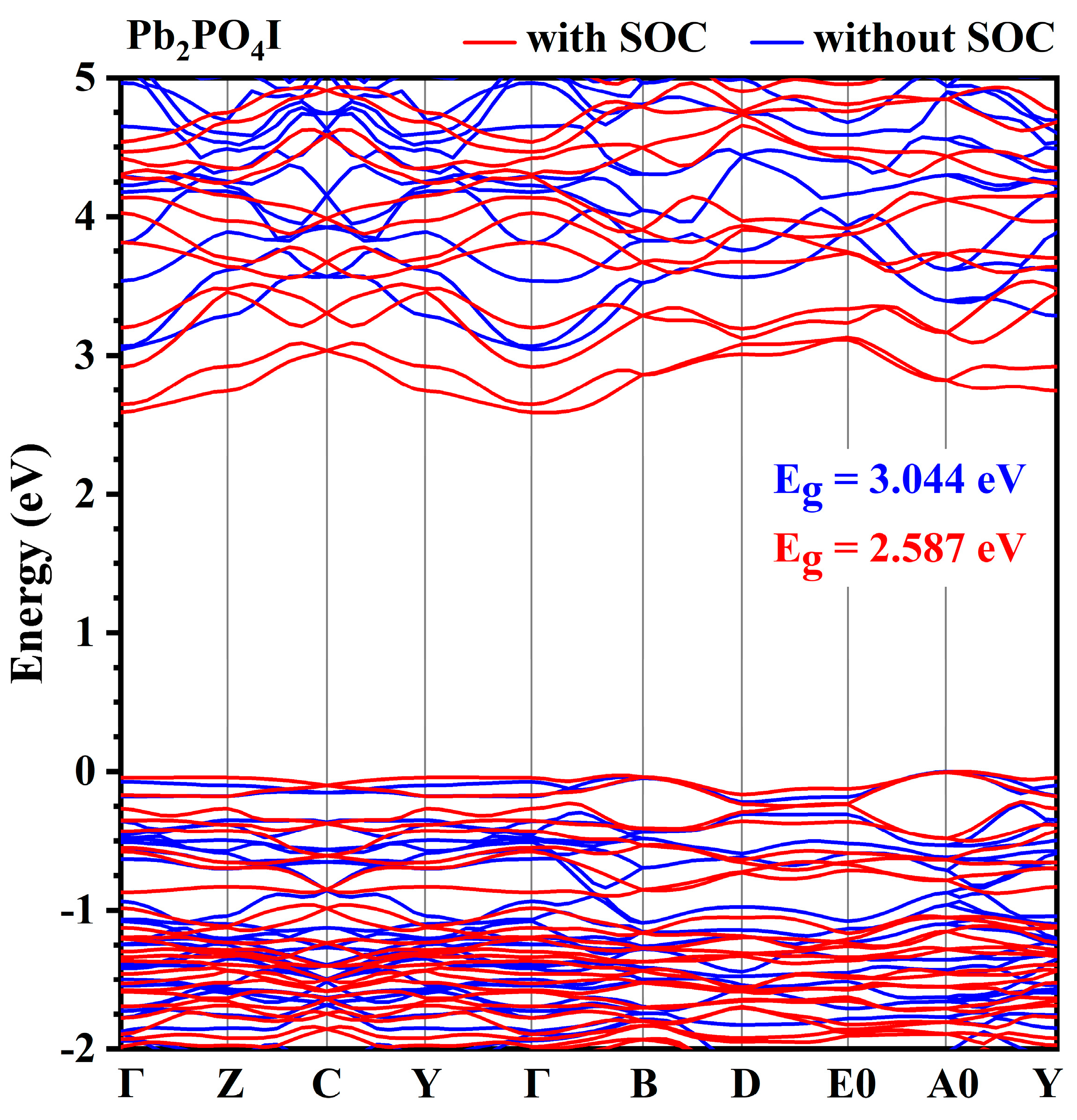 Nanomaterials 14 00617 g001 Nanomaterials 14 00617 g001