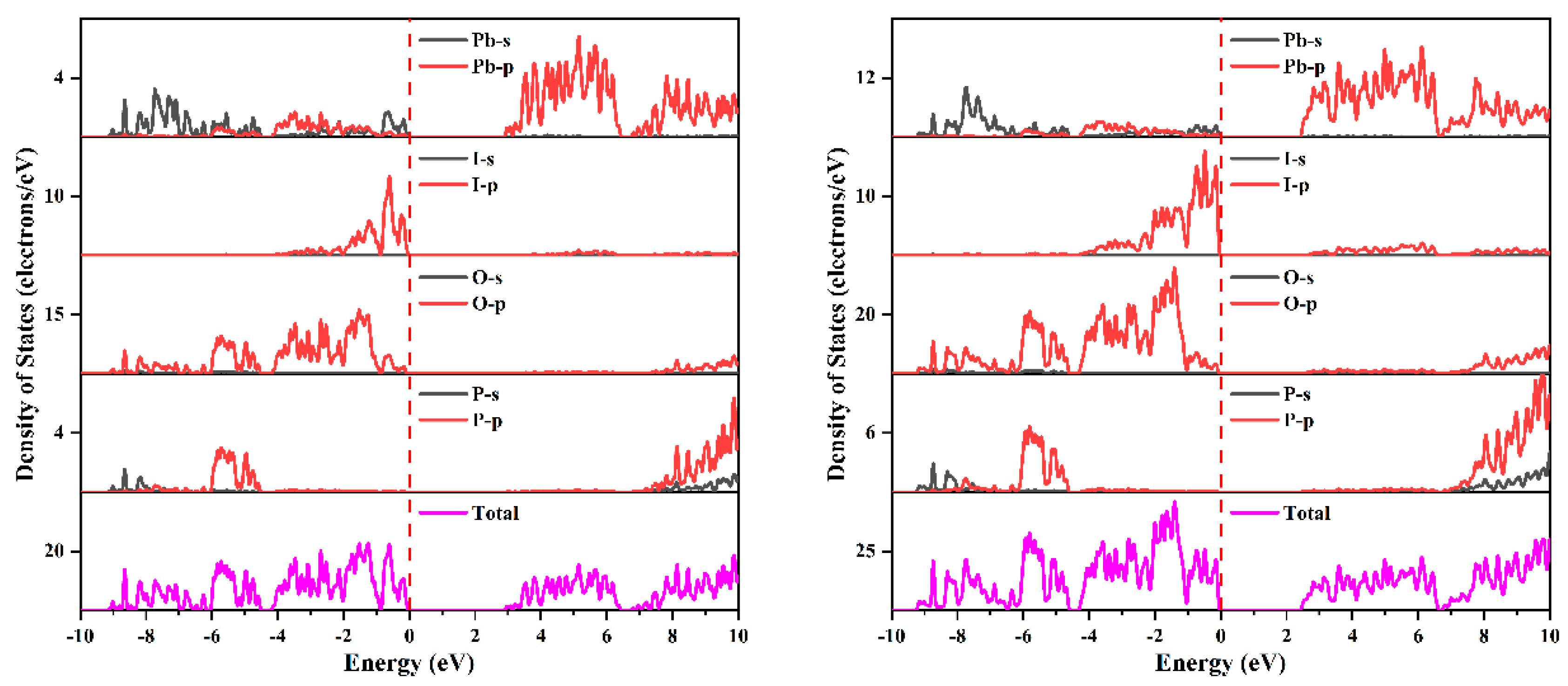 Nanomaterials 14 00617 g002 Nanomaterials 14 00617 g002