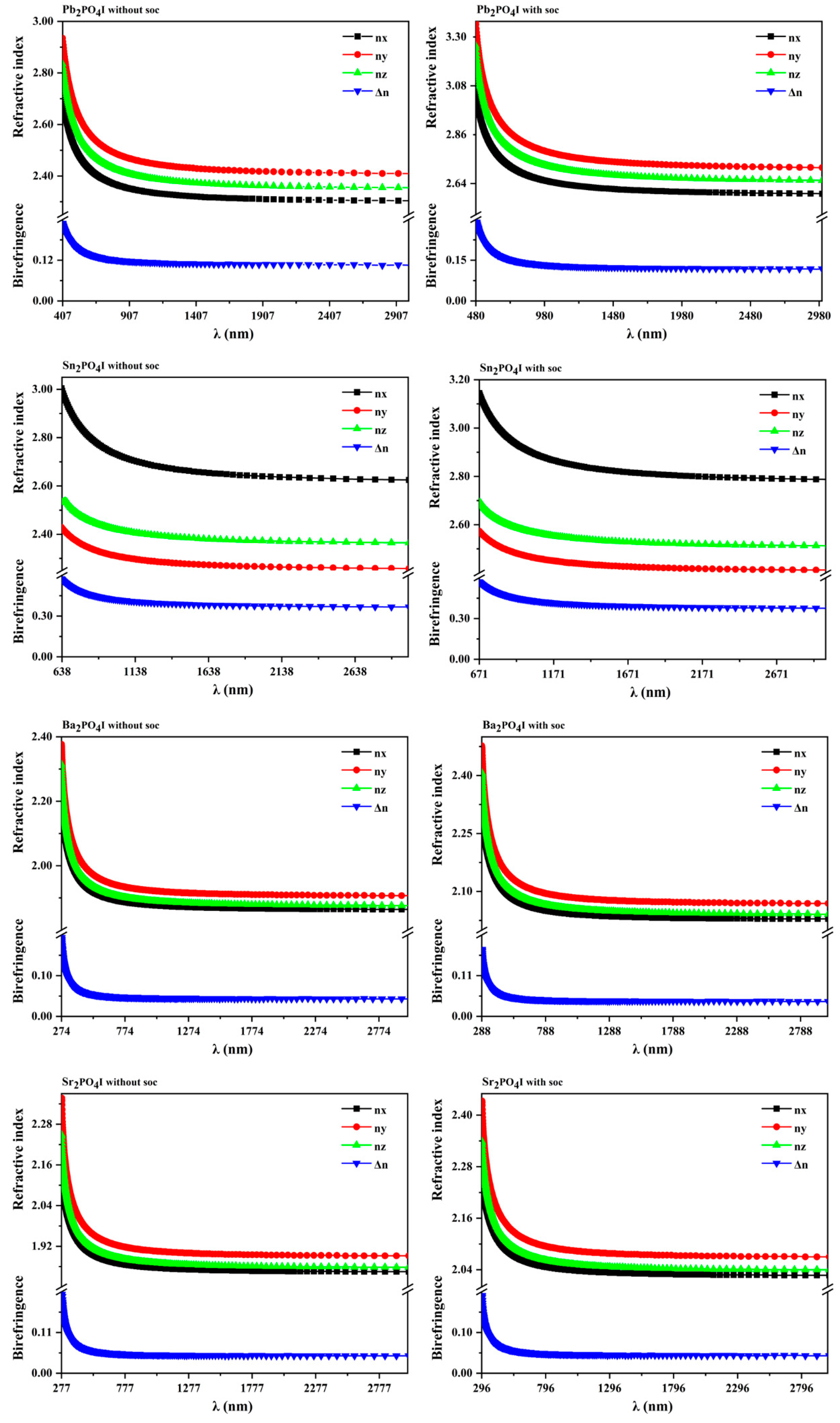Nanomaterials 14 00617 g004 Nanomaterials 14 00617 g004