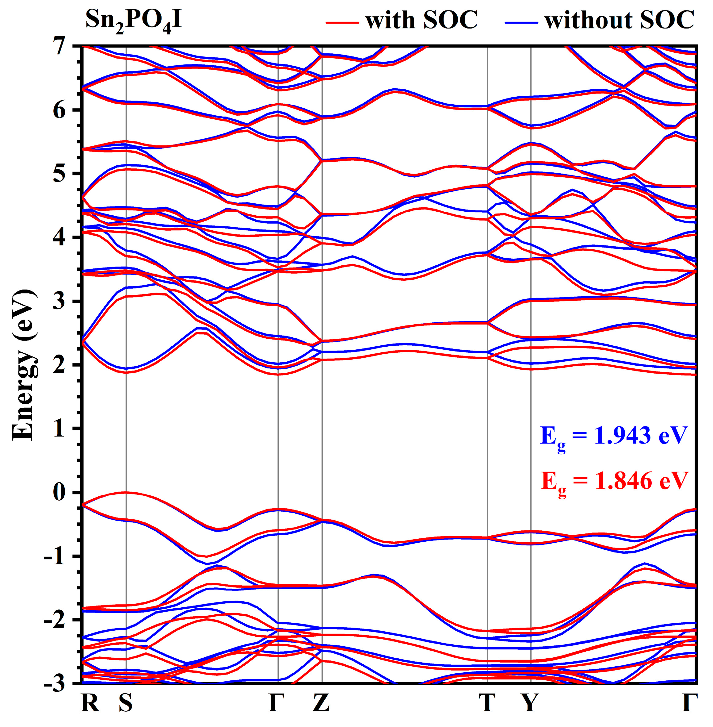 Nanomaterials 14 00617 g005 Nanomaterials 14 00617 g005