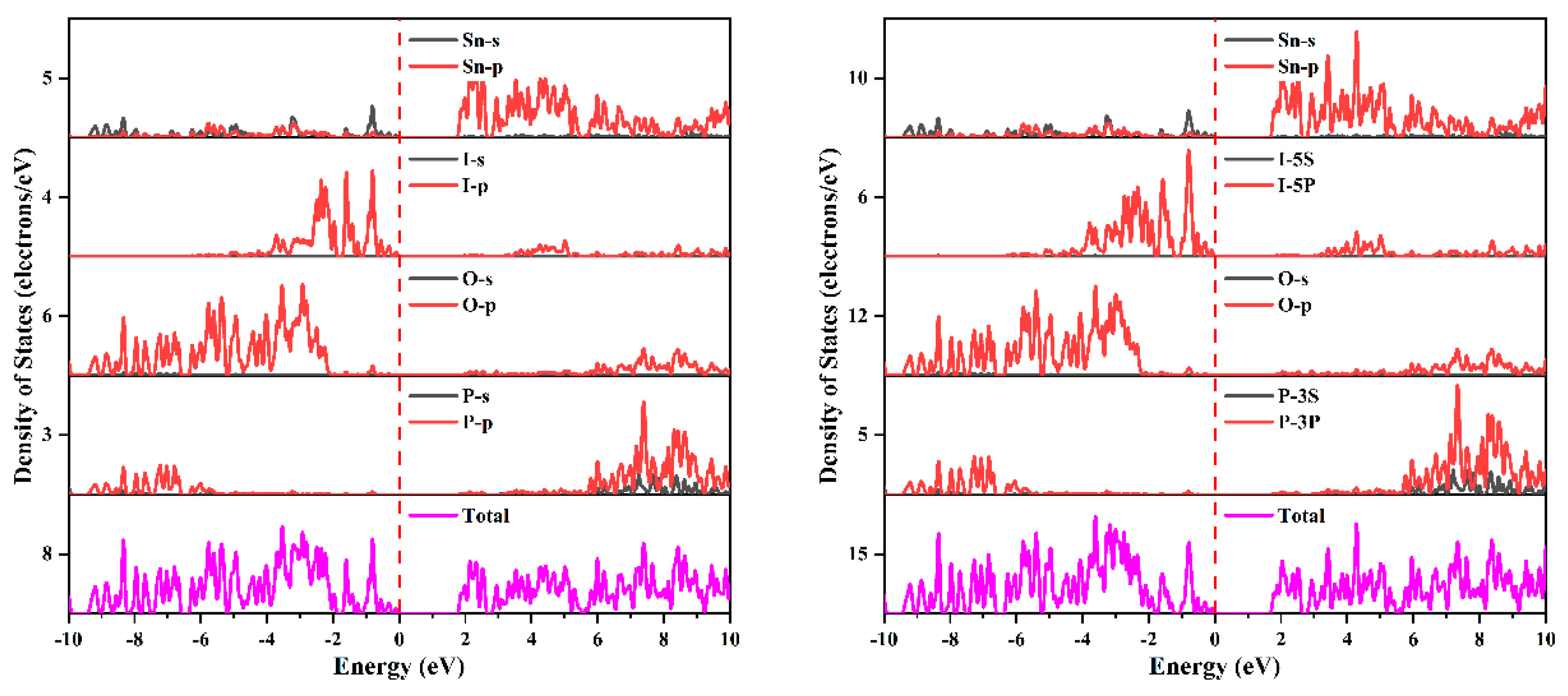 Nanomaterials 14 00617 g006 Nanomaterials 14 00617 g006