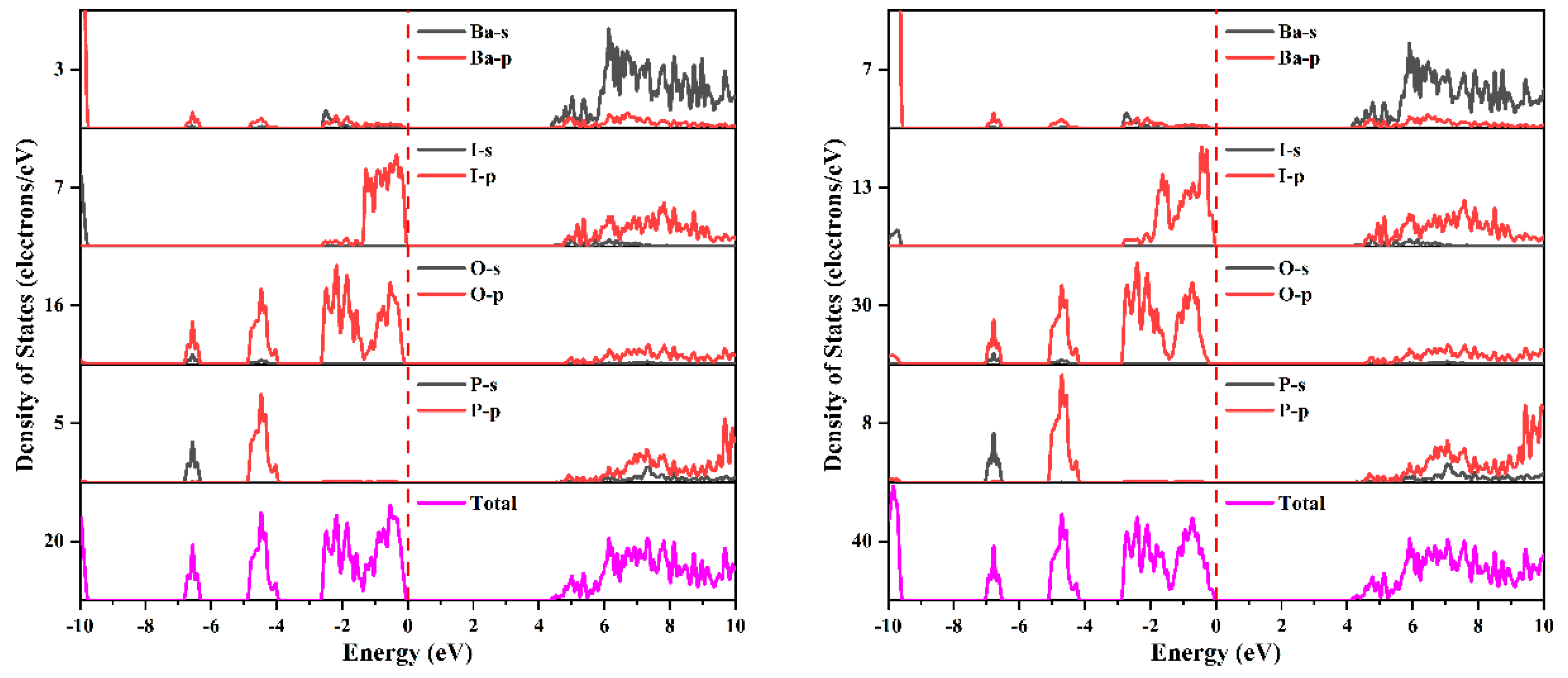 Nanomaterials 14 00617 g009 Nanomaterials 14 00617 g009