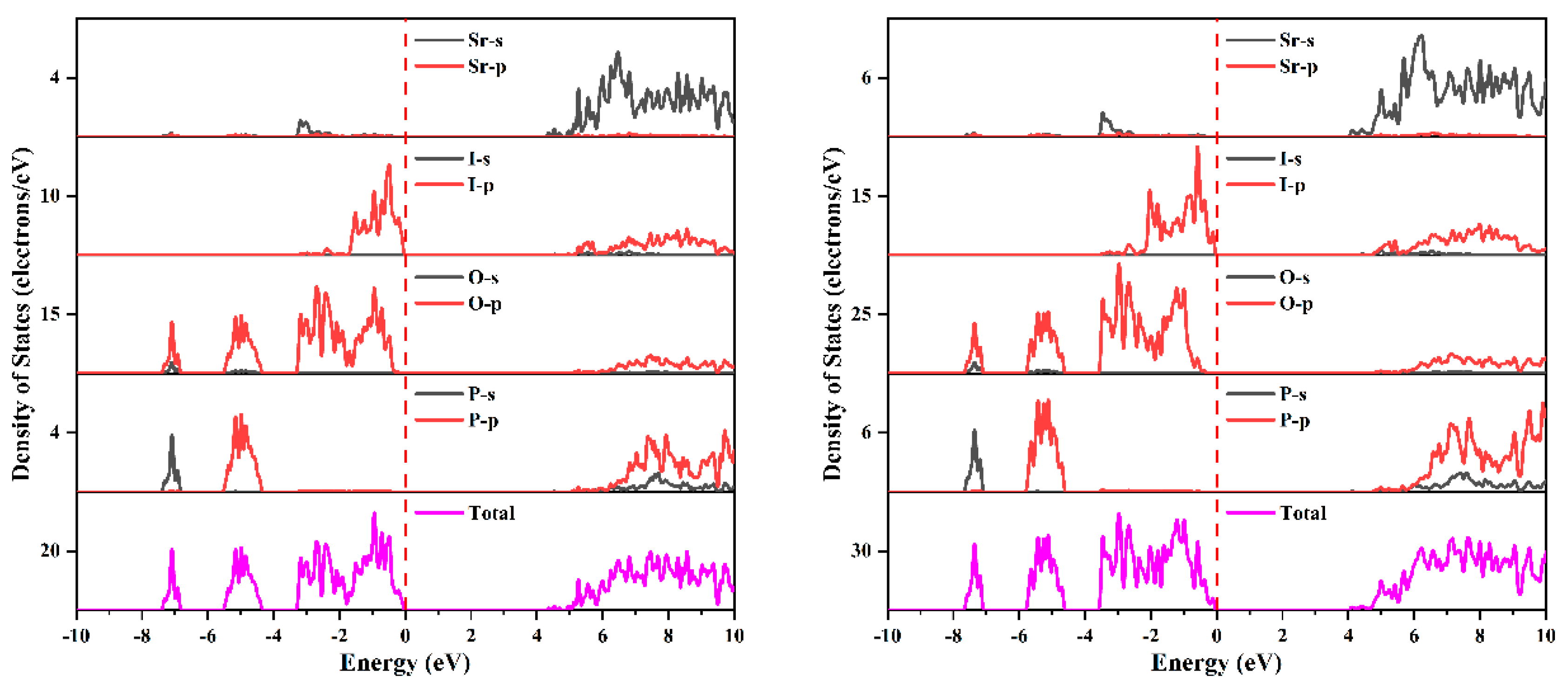 Nanomaterials 14 00617 g010 Nanomaterials 14 00617 g010