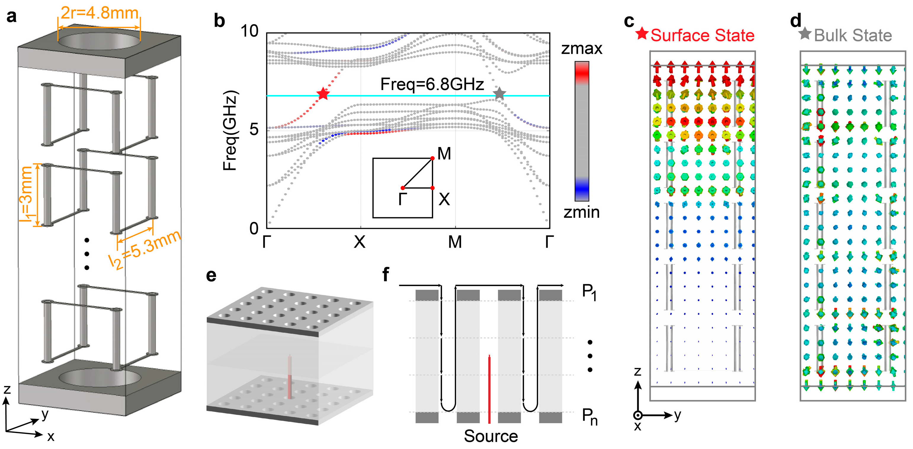 Nanomaterials 14 00620 g002