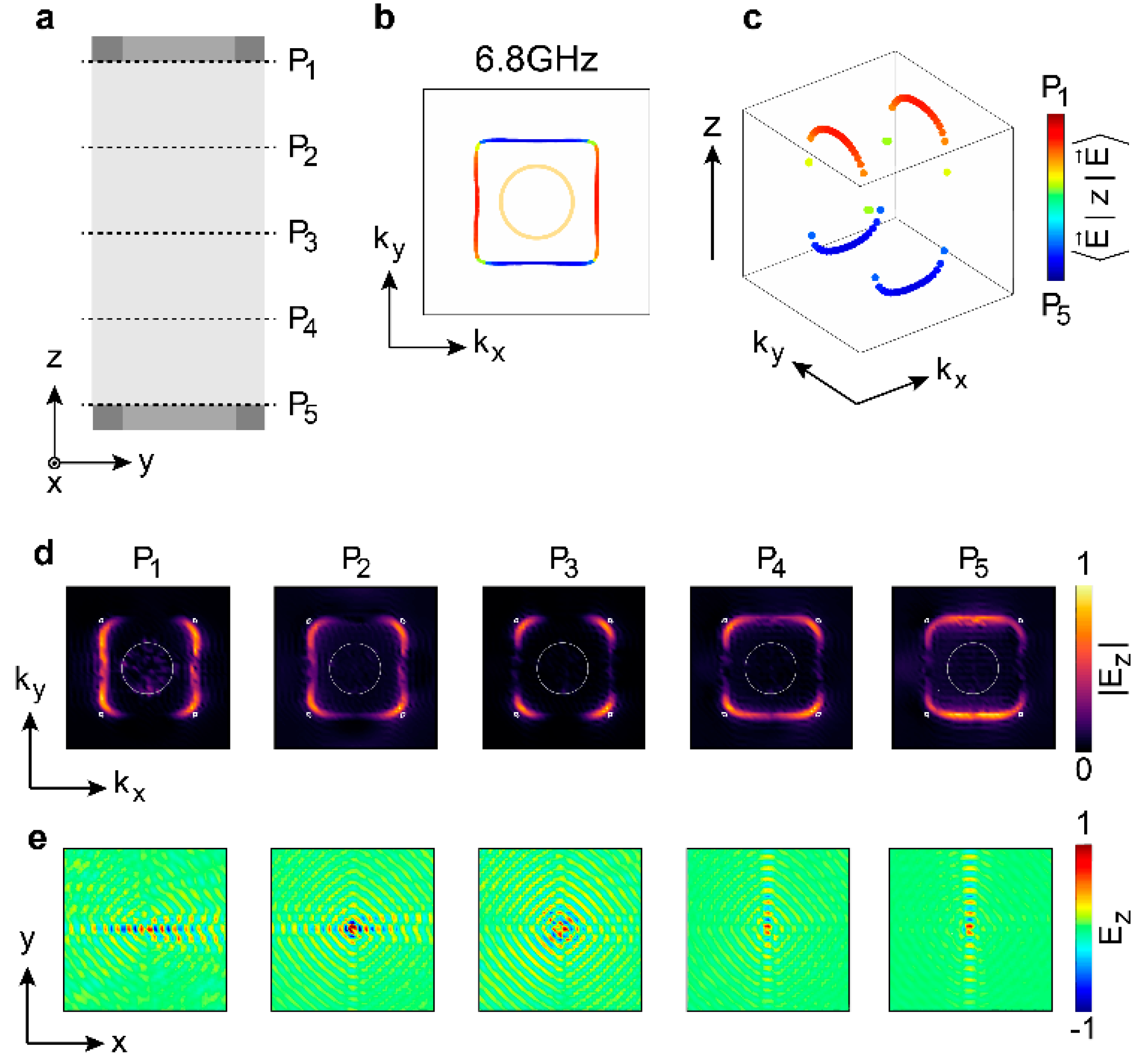 Nanomaterials 14 00620 g004