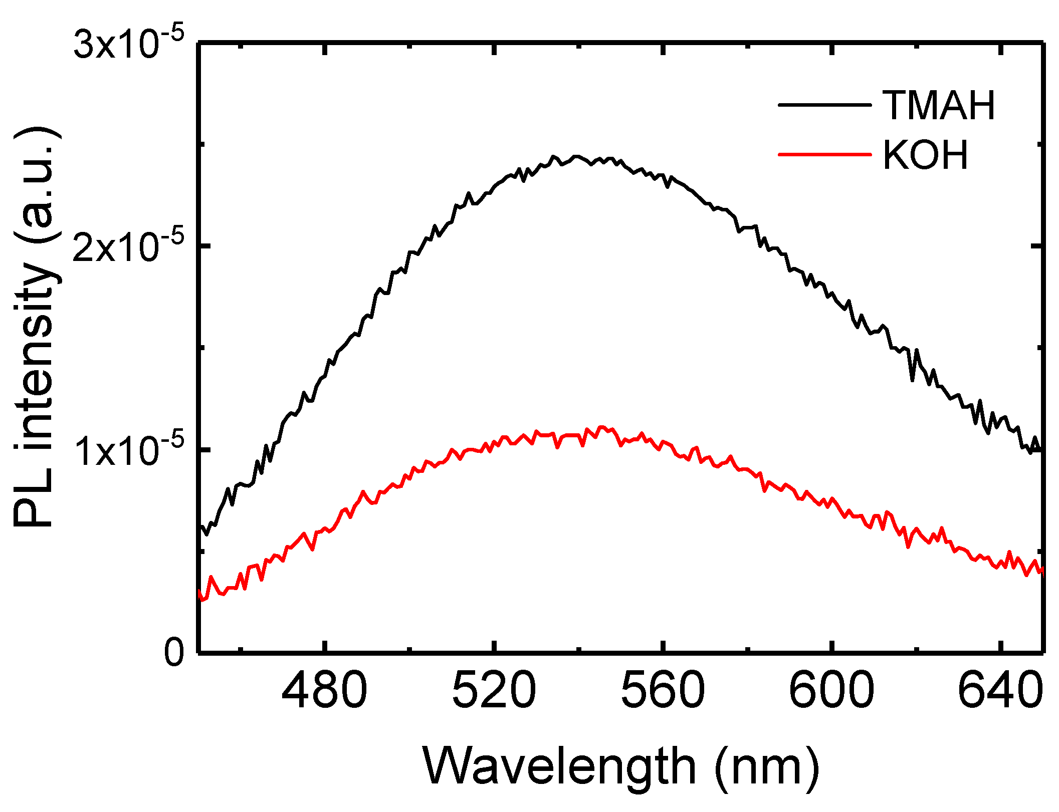 Nanomaterials 14 00622 g004