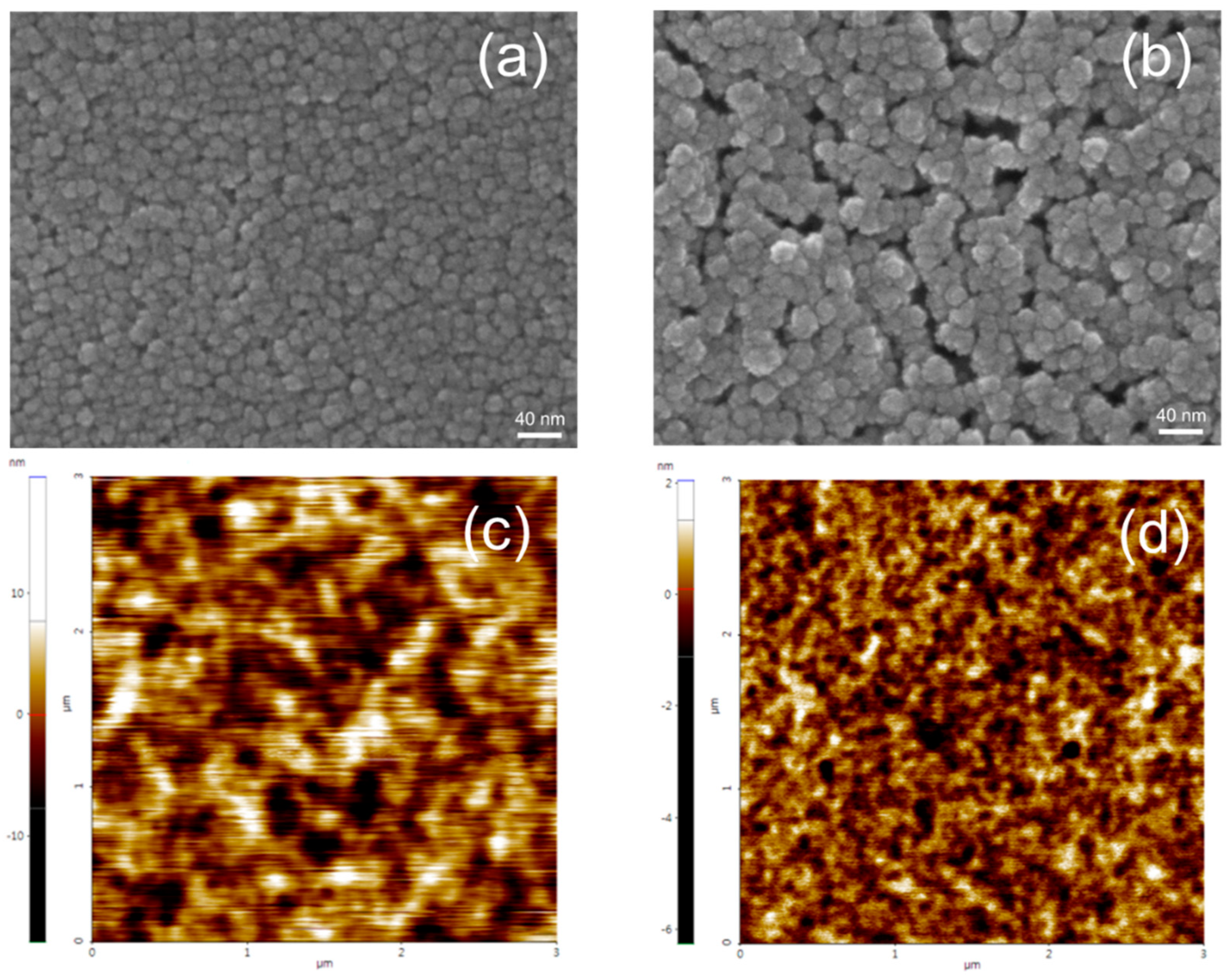 Nanomaterials 14 00622 g005