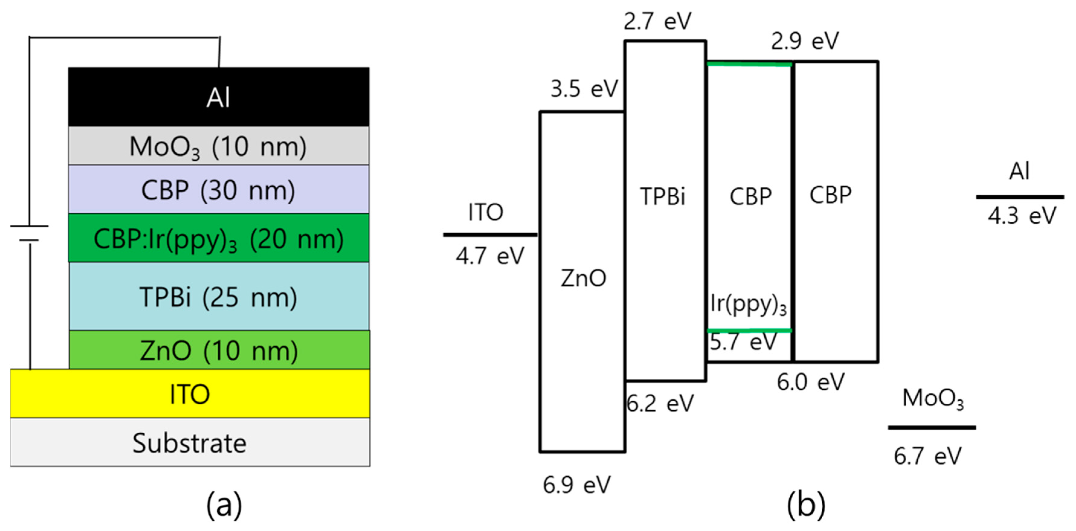 Nanomaterials 14 00622 g007