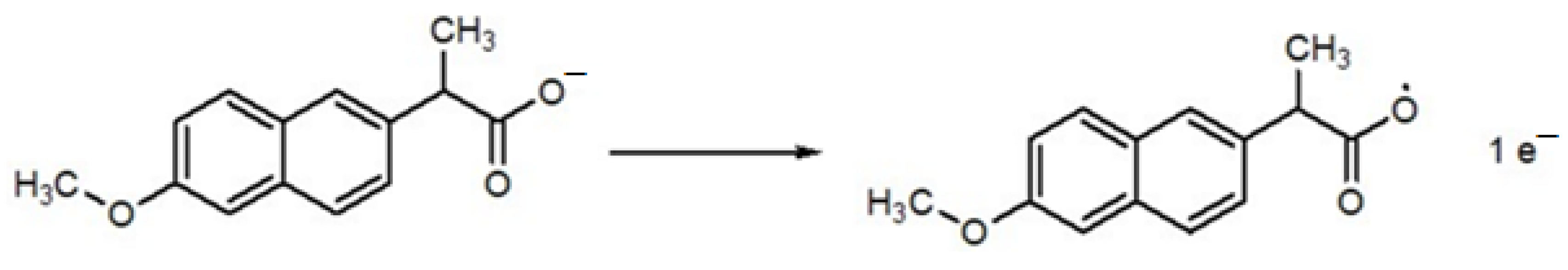 Nanomaterials 14 00630 sch003