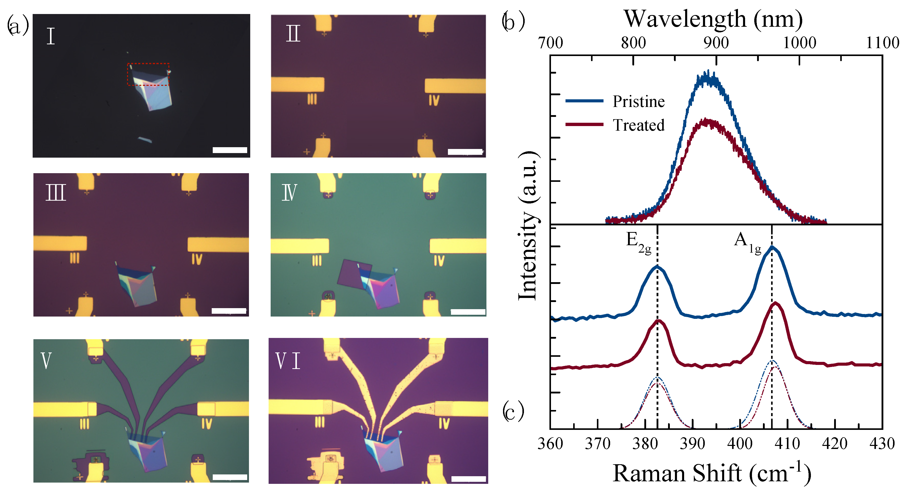 Nanomaterials 14 00633 g002