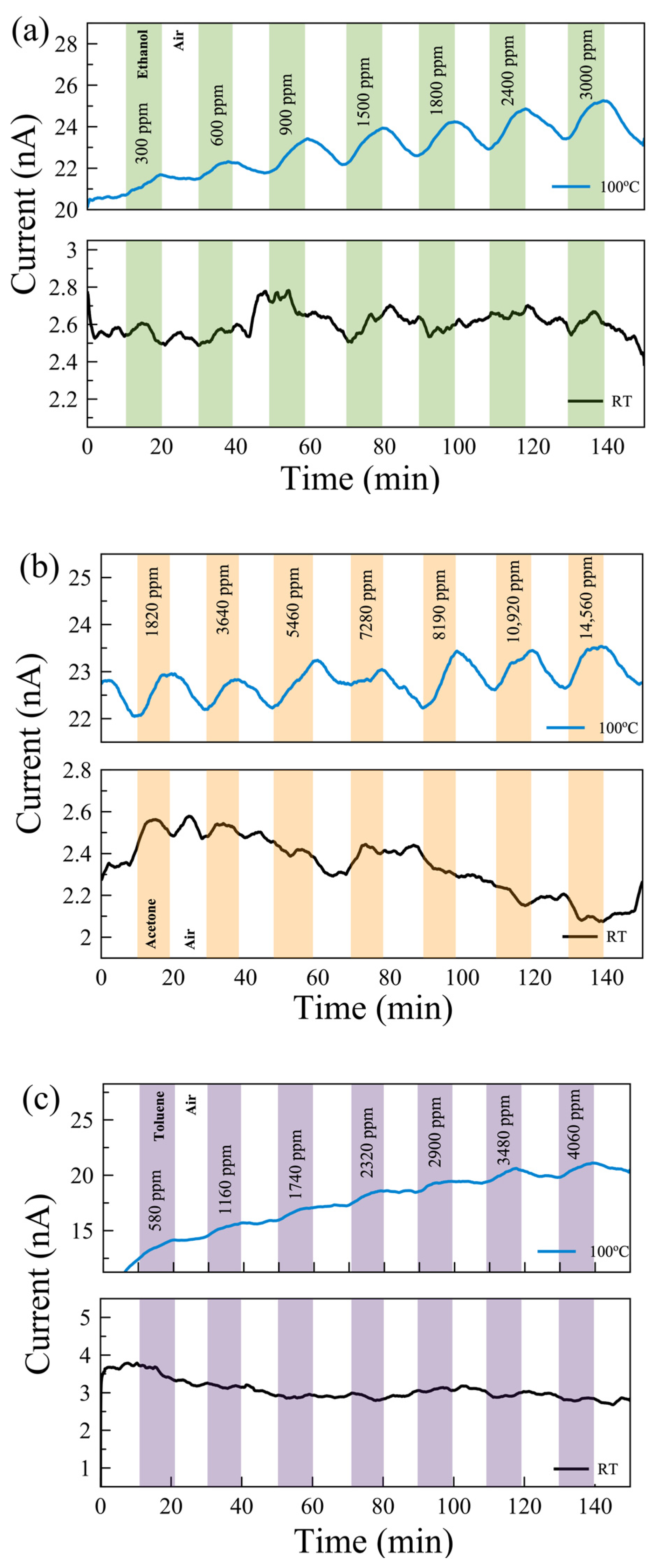Nanomaterials 14 00633 g004