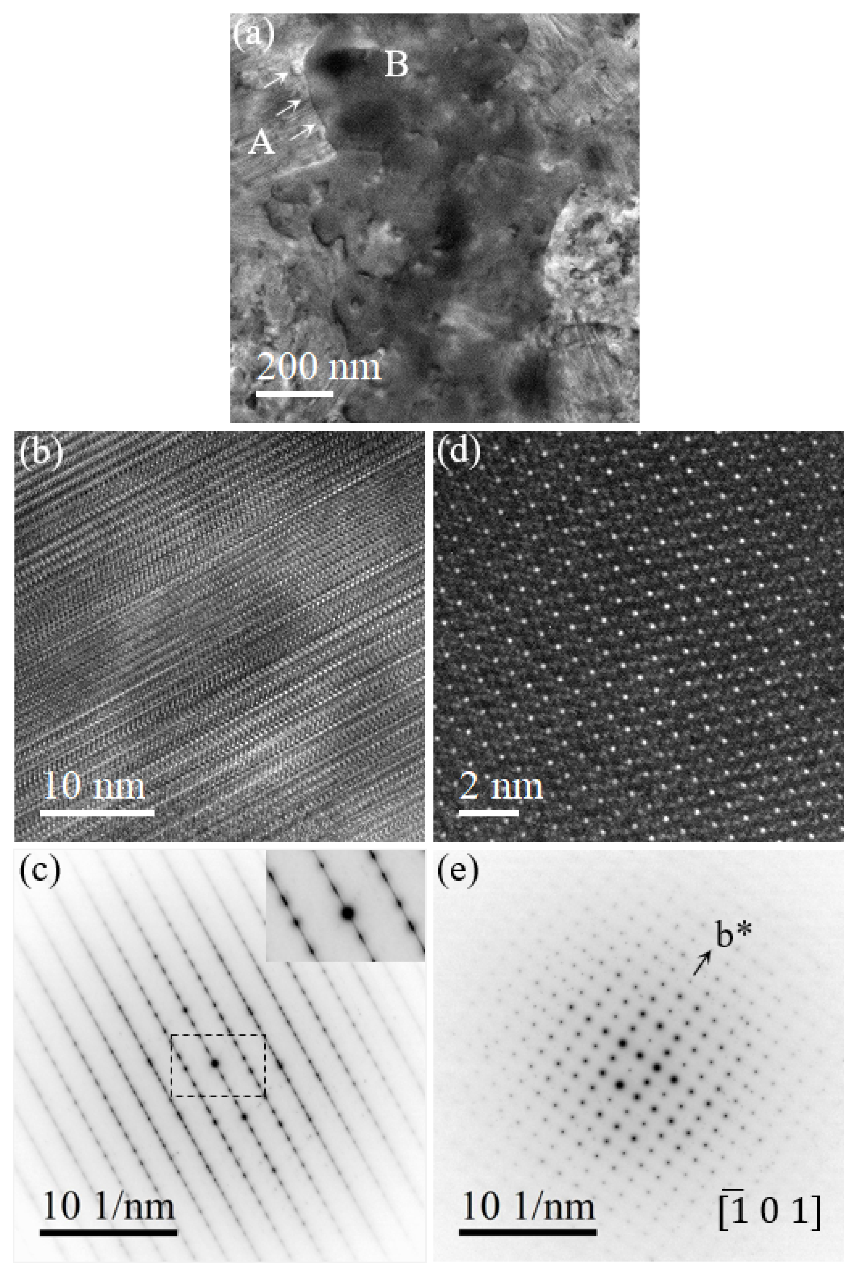 Nanomaterials 14 00635 g003 Nanomaterials 14 00635 g003