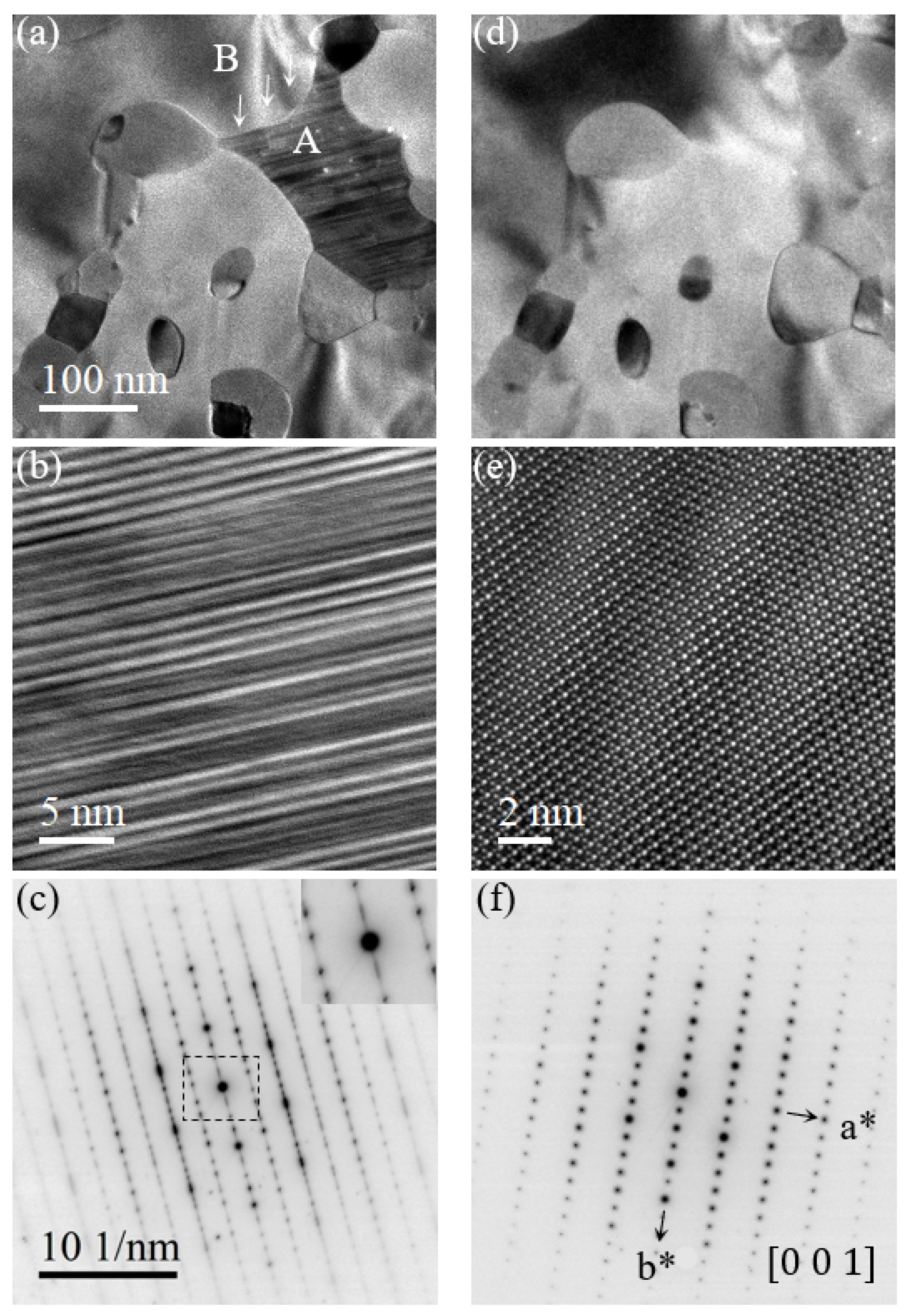 Nanomaterials 14 00635 g004 Nanomaterials 14 00635 g004