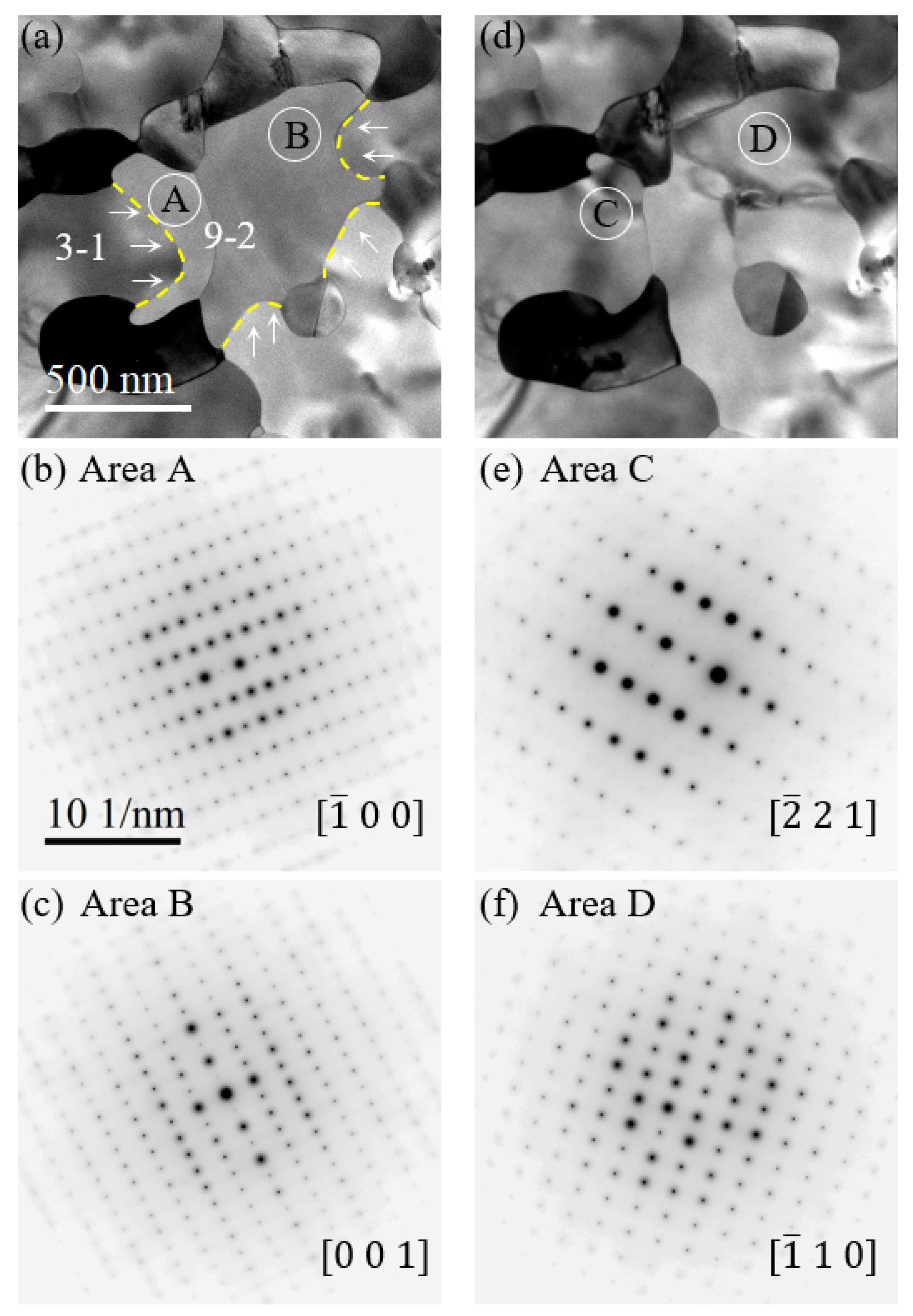 Nanomaterials 14 00635 g005 Nanomaterials 14 00635 g005